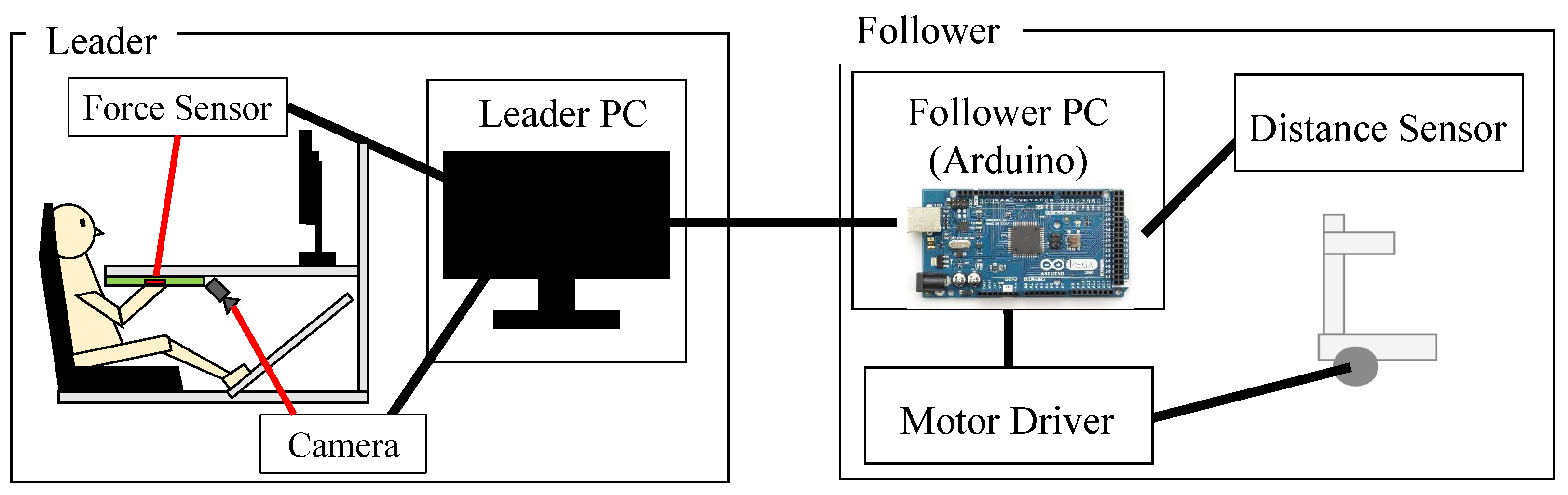 Machines 11 00918 g007