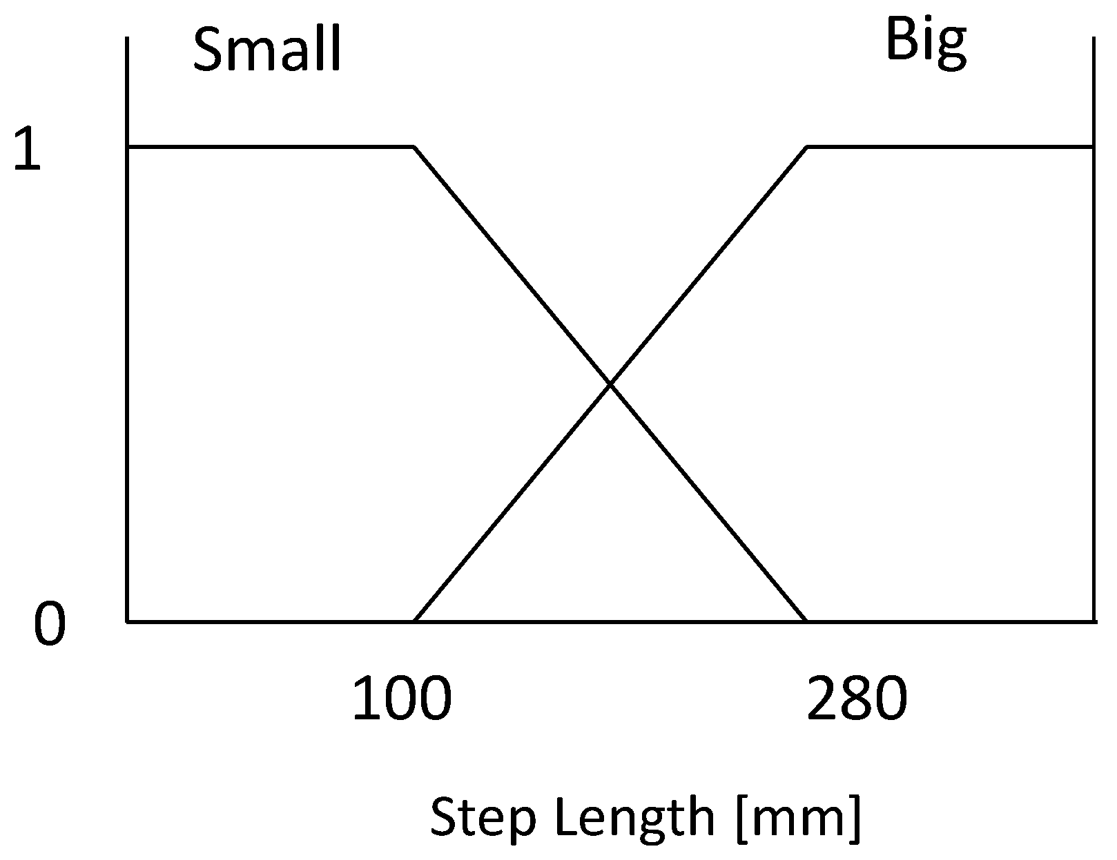 Machines 11 00918 g013