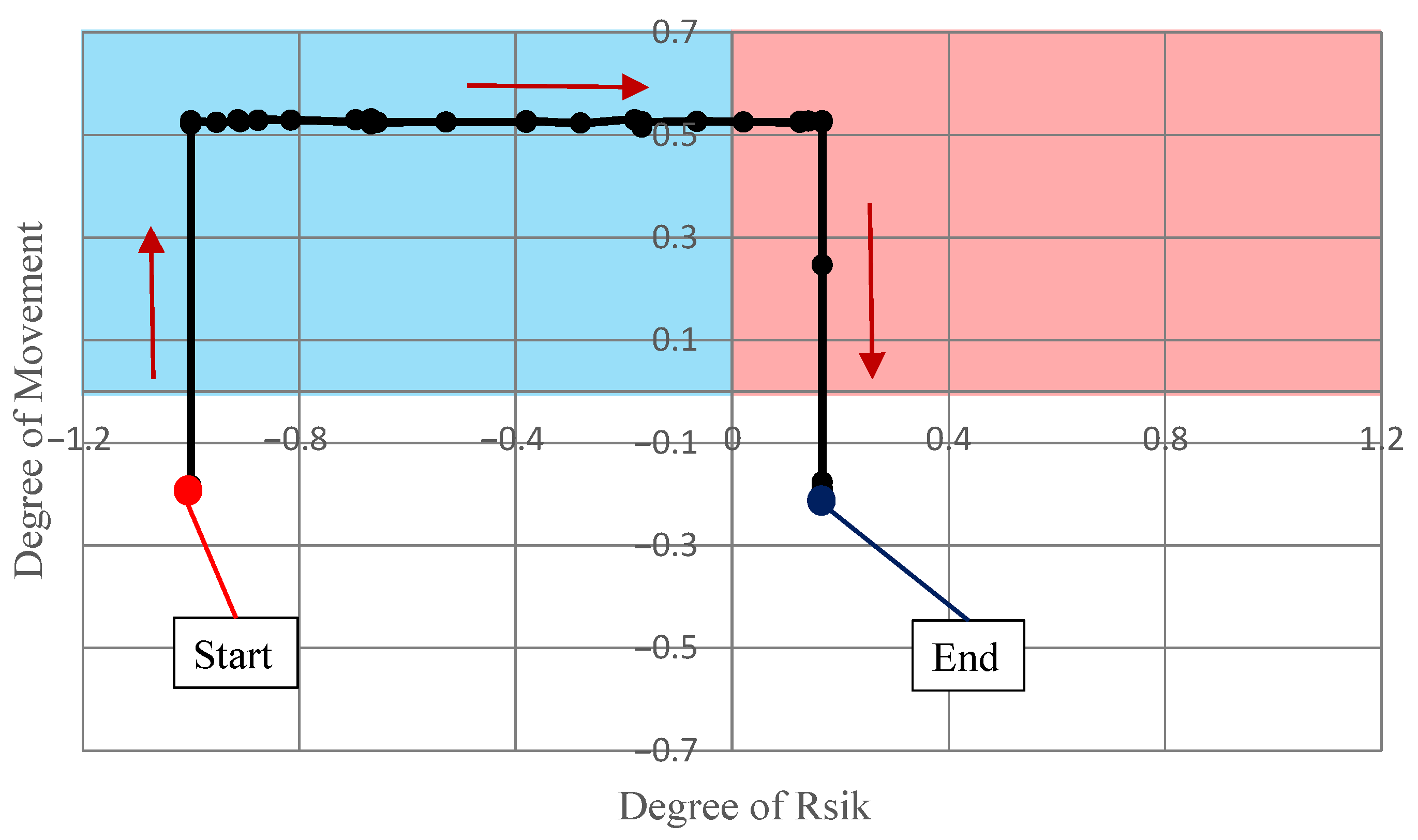 Machines 11 00918 g018