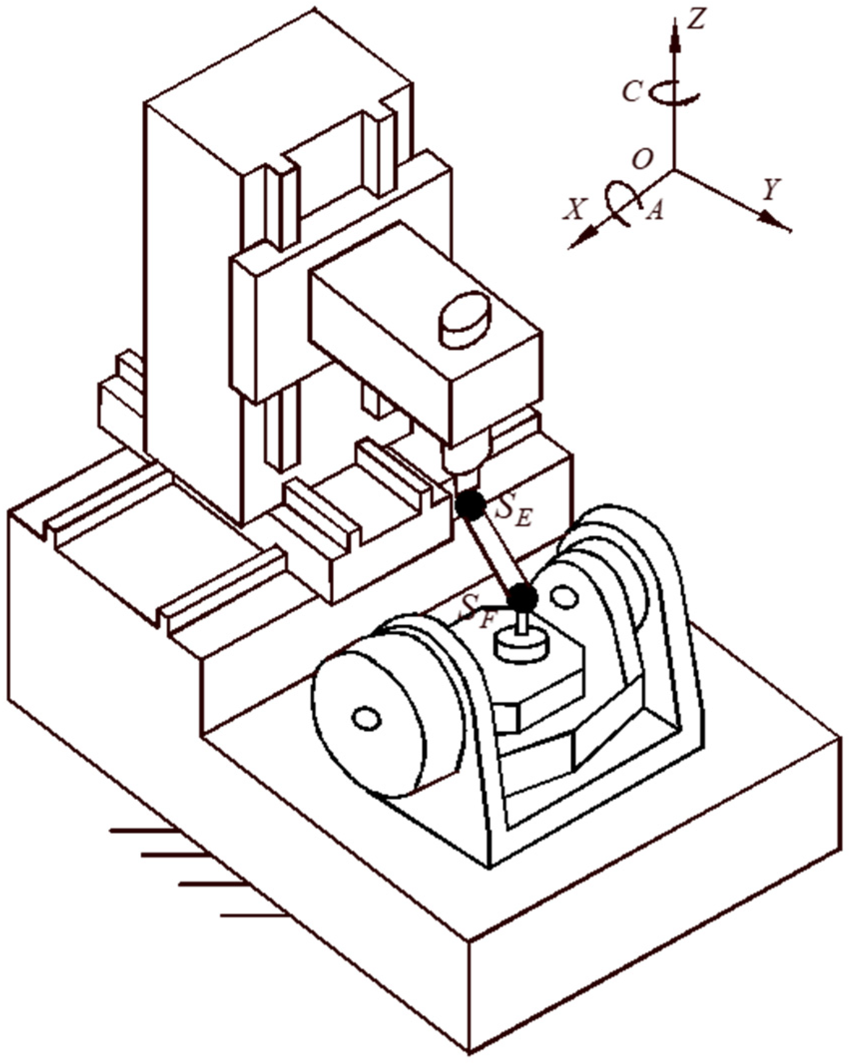Machines 11 00919 g007