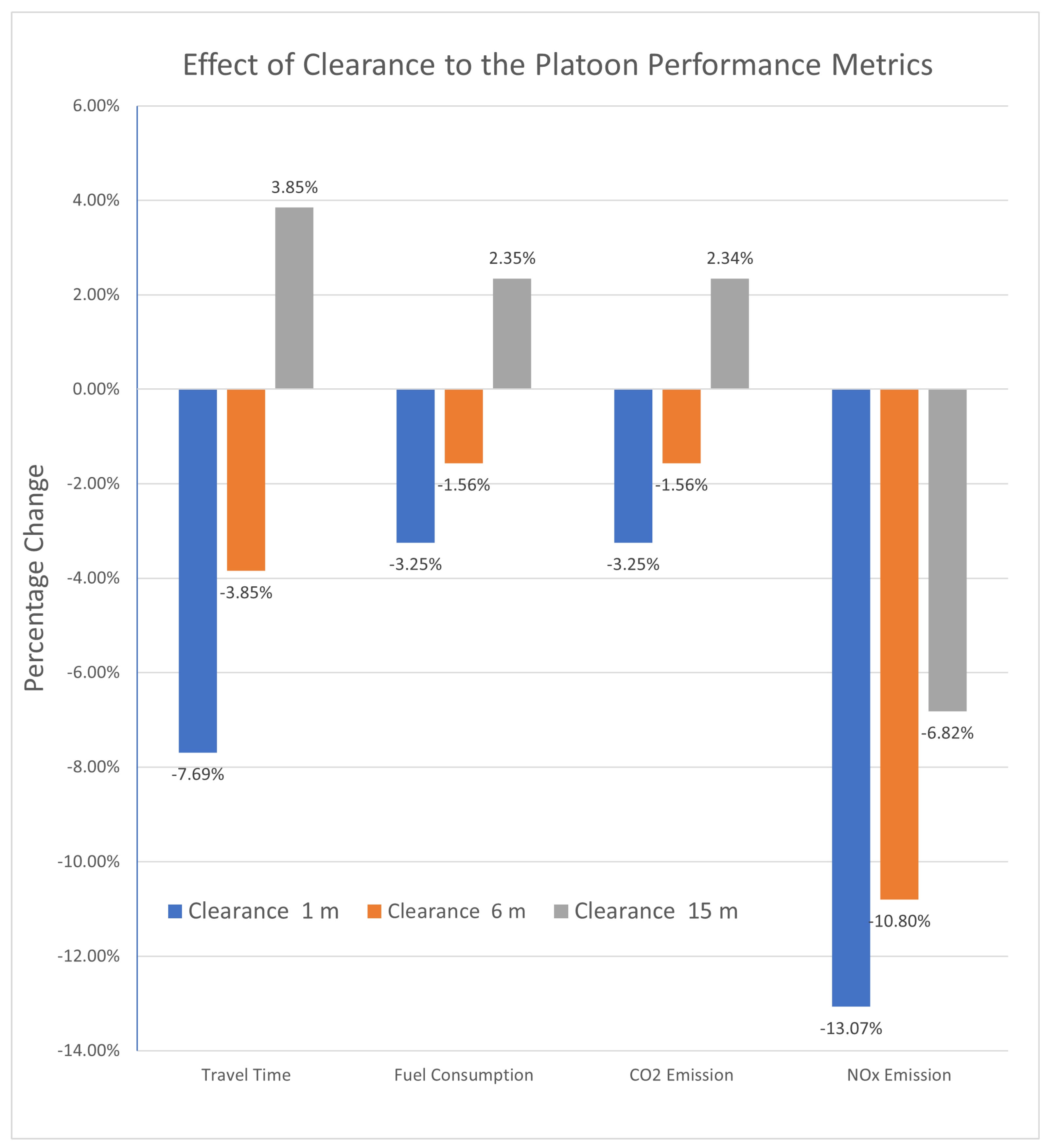 Machines 11 00920 g004