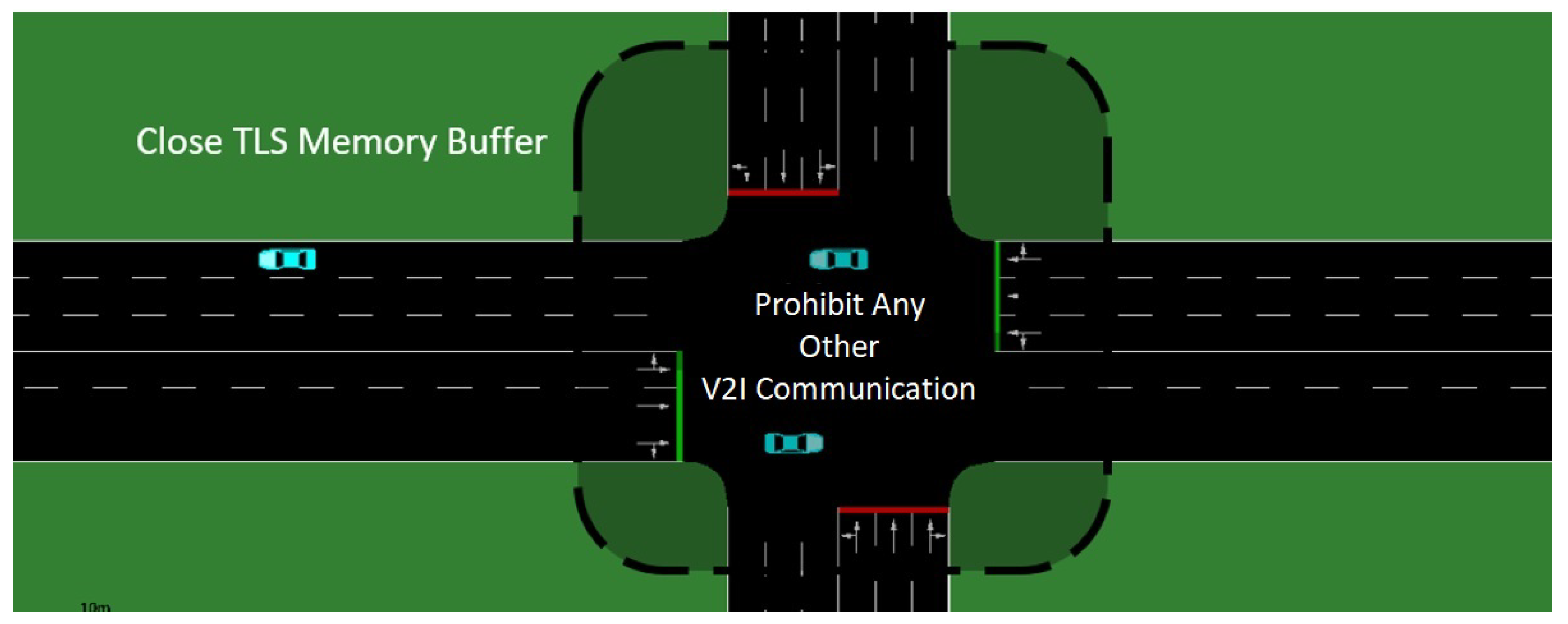 Machines 11 00920 g009
