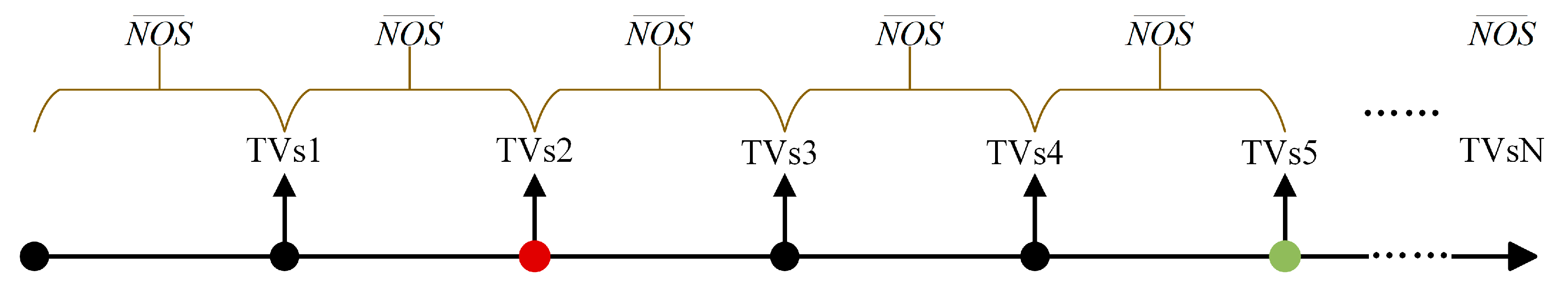 Machines 11 00921 g005