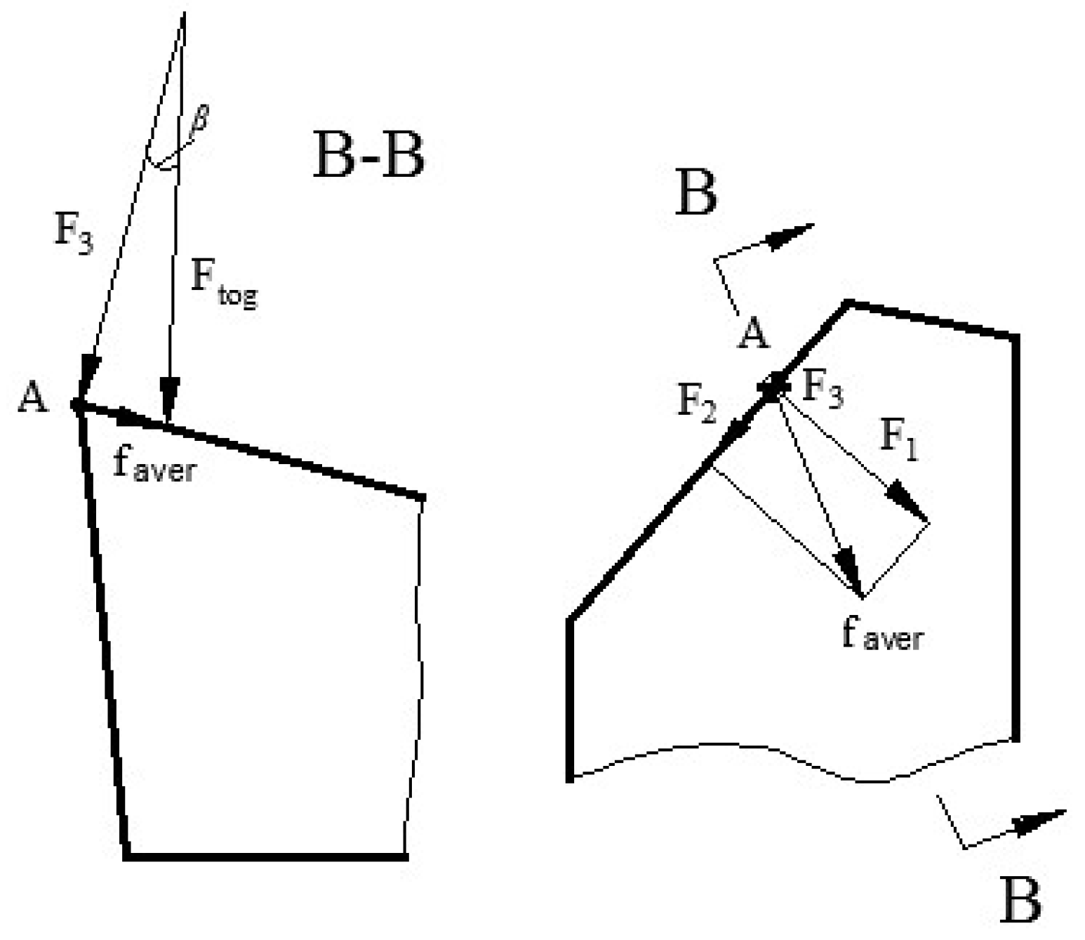Machines 11 00922 g004