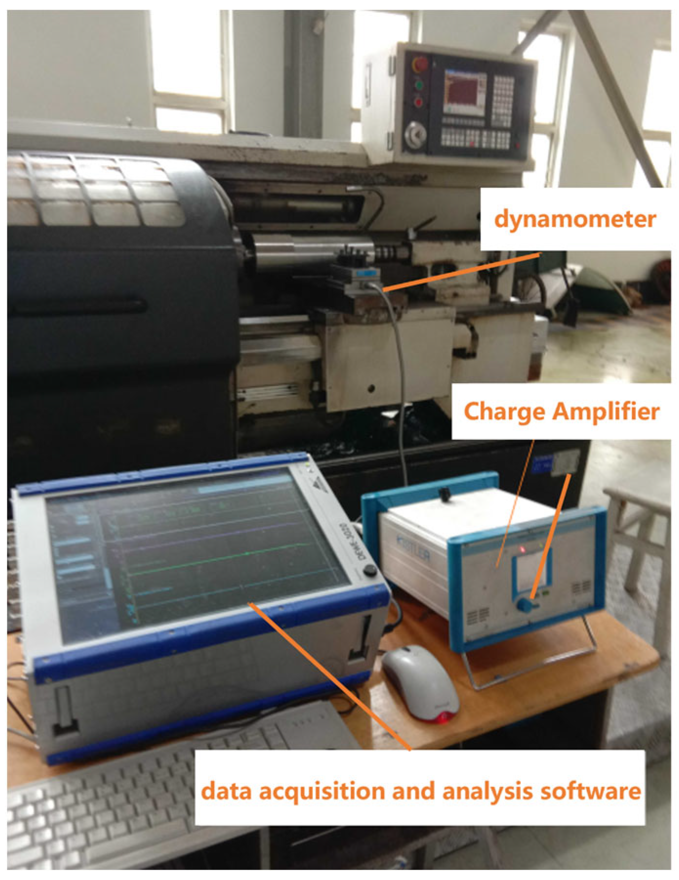 Machines 11 00922 g011