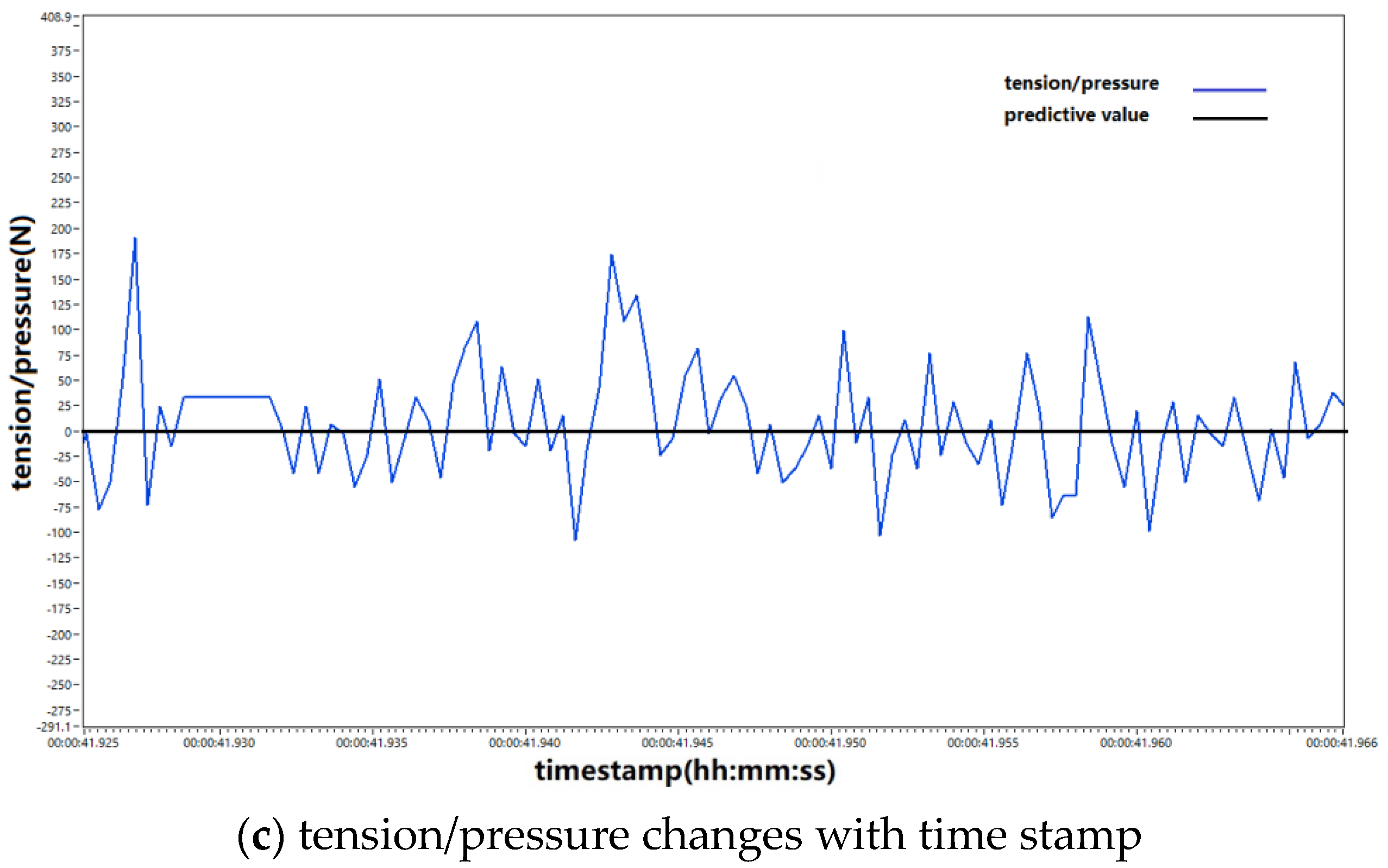 Machines 11 00922 g015b