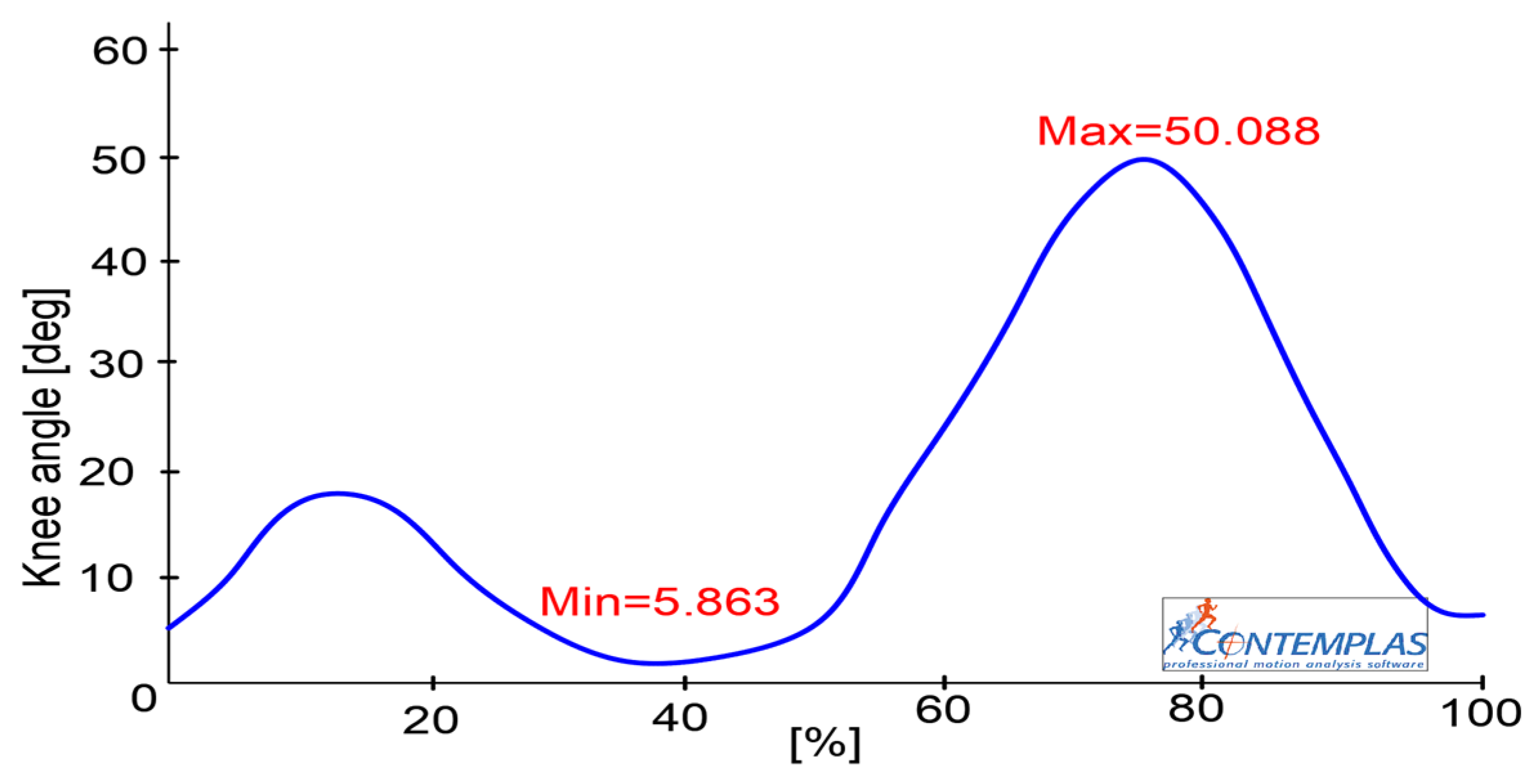 Machines 11 00925 g003