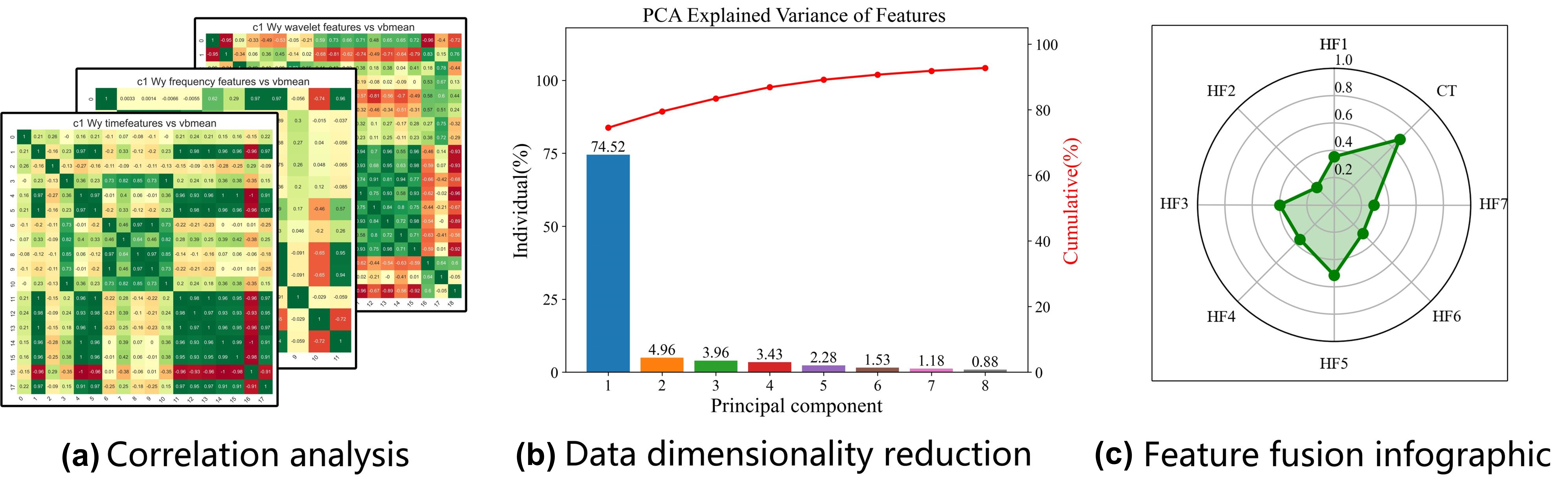 Machines 11 00927 g001