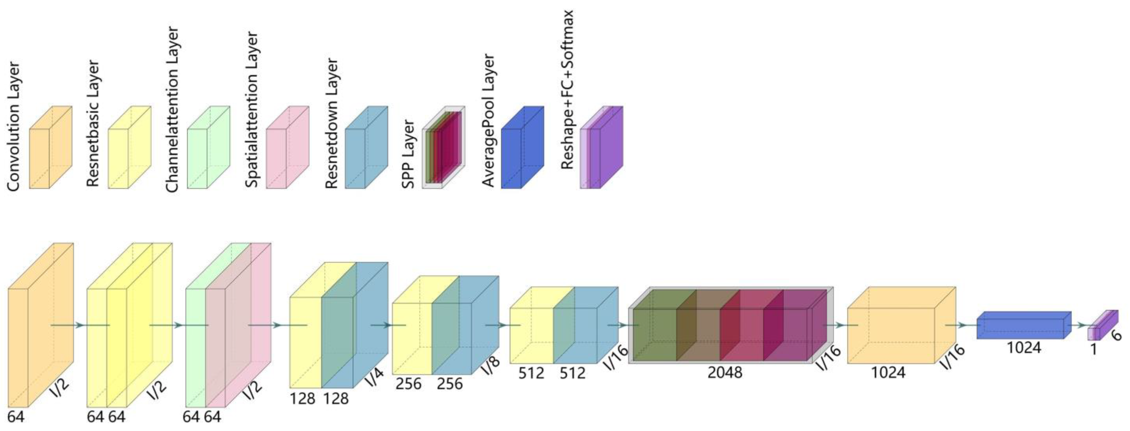 Machines 11 00927 g002