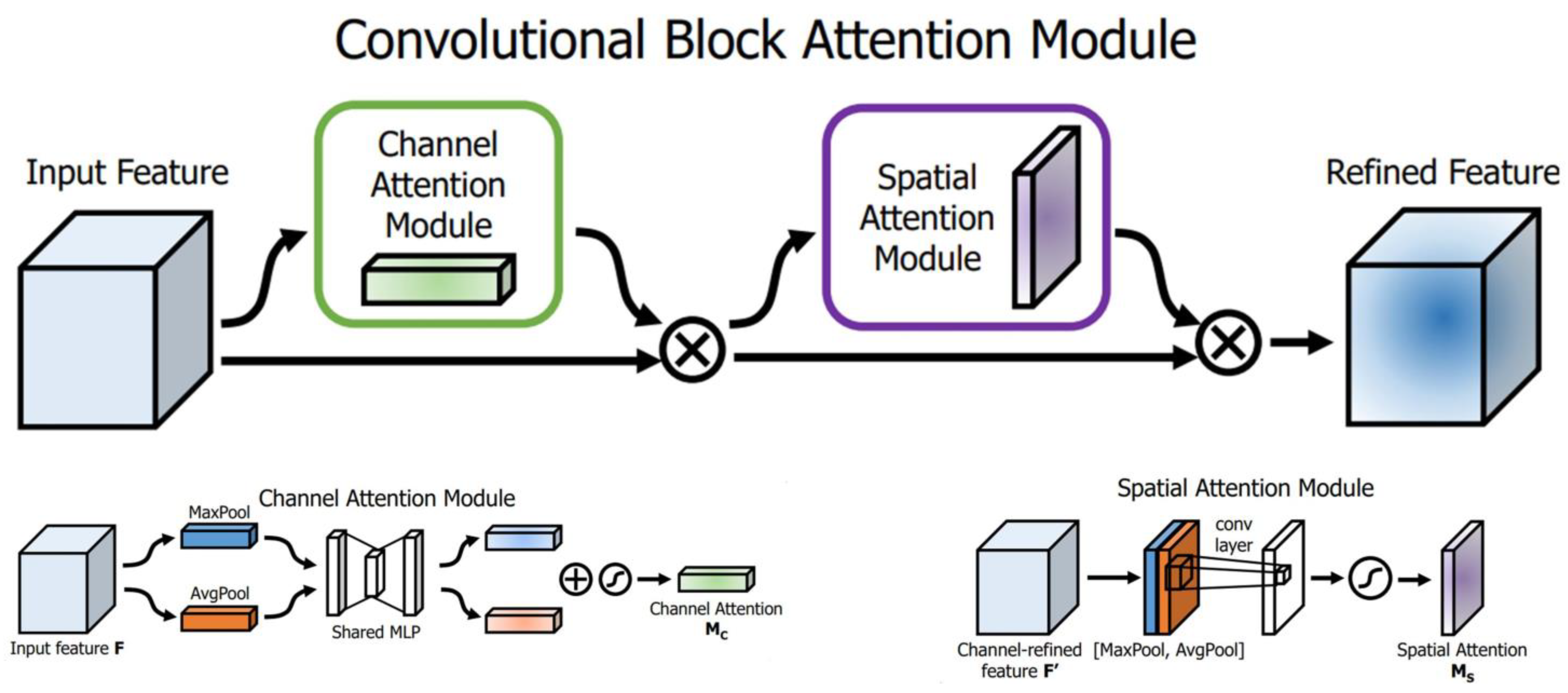 Machines 11 00927 g003