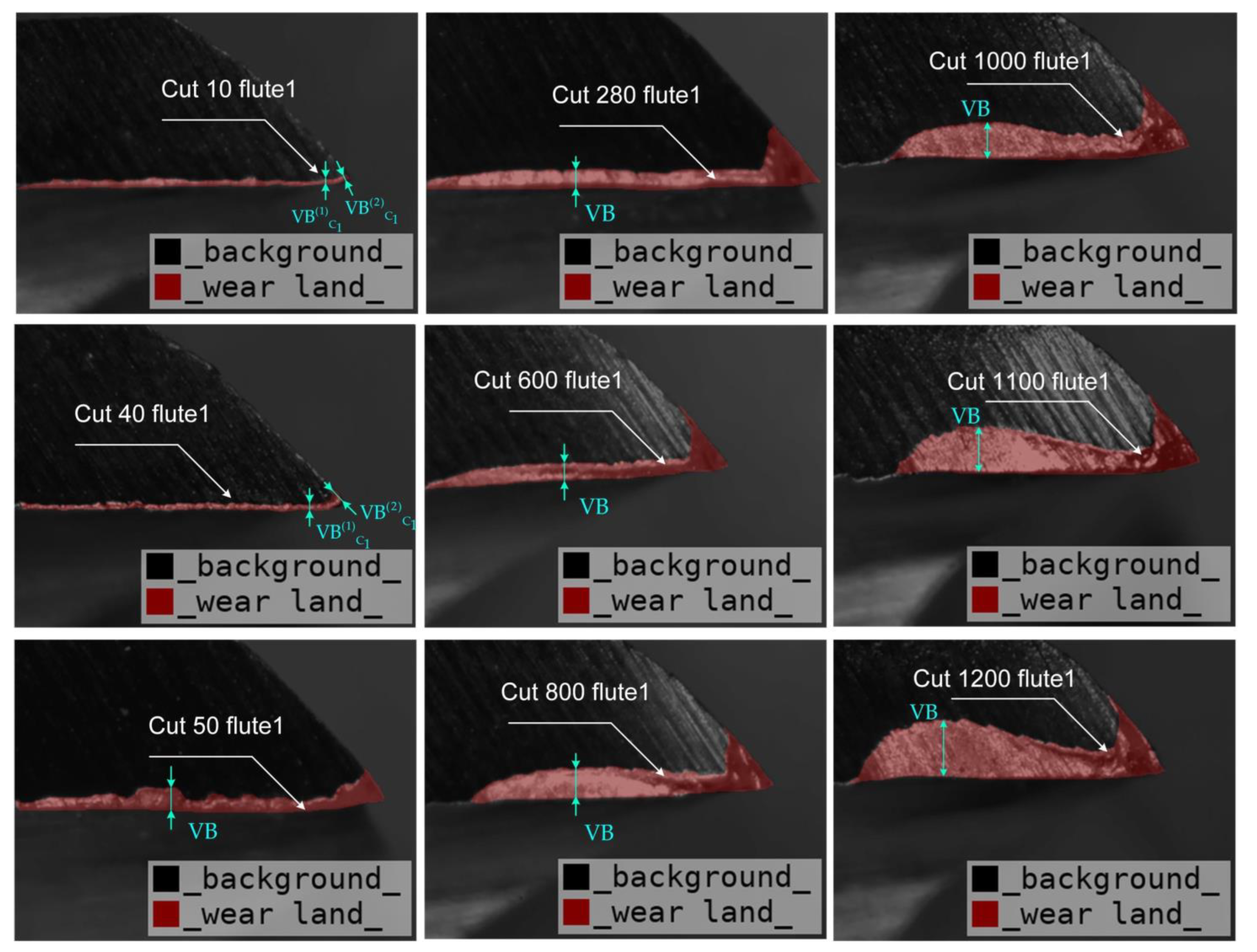 Machines 11 00927 g008