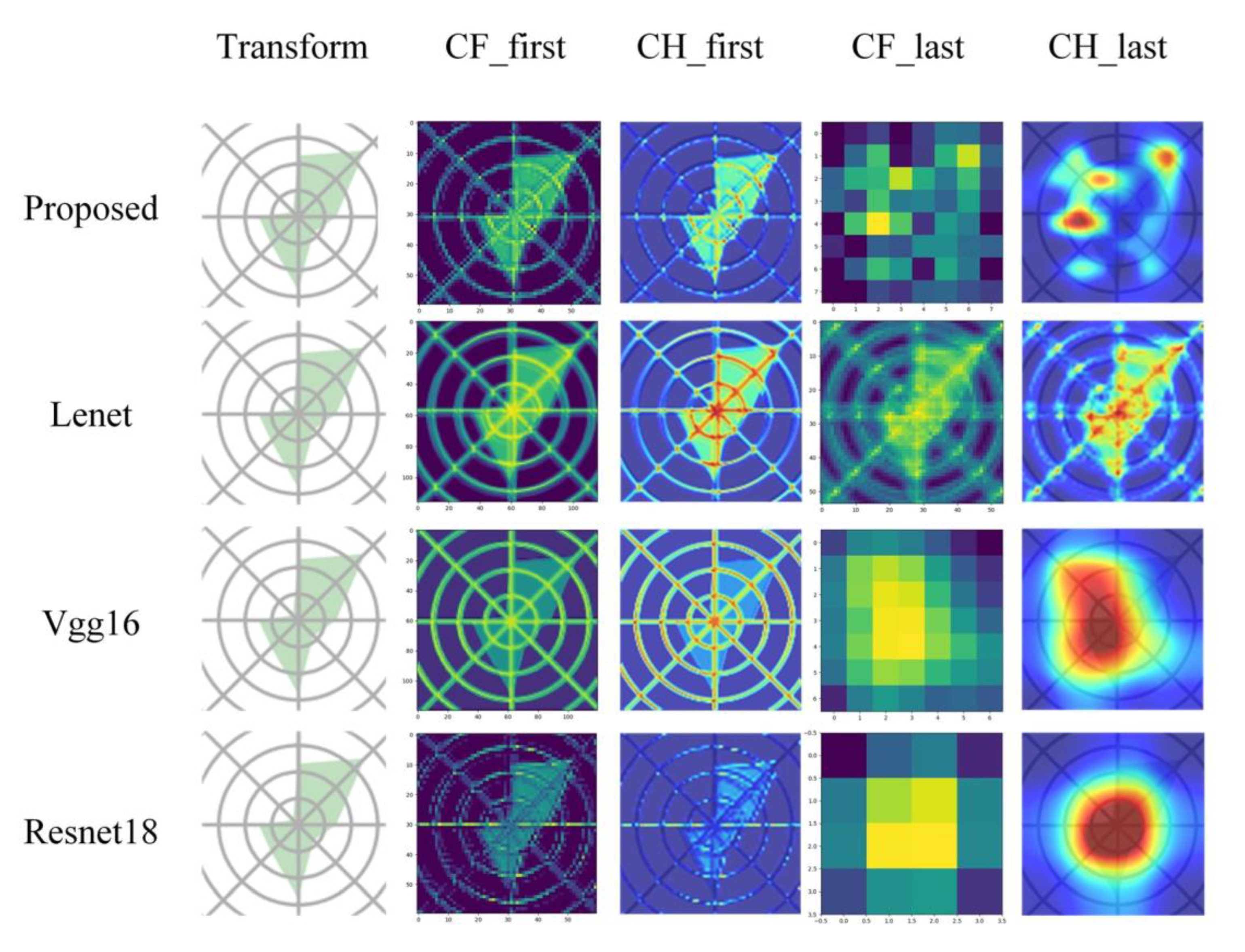 Machines 11 00927 g011