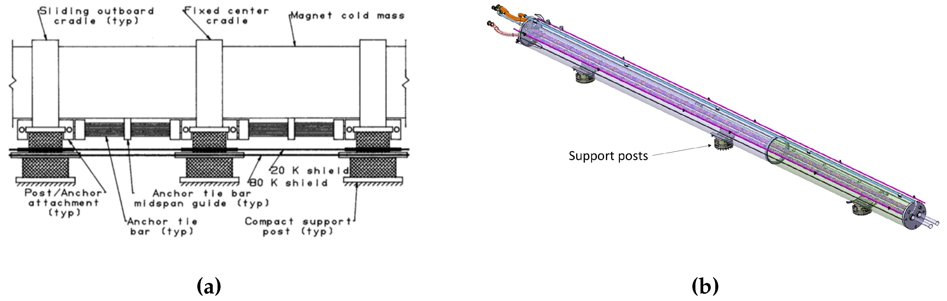 Machines 11 00929 g001