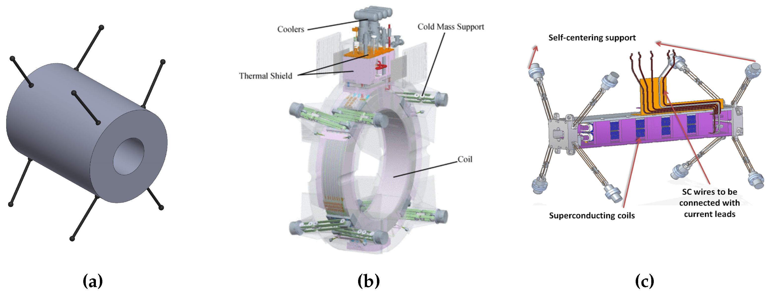 Machines 11 00929 g002