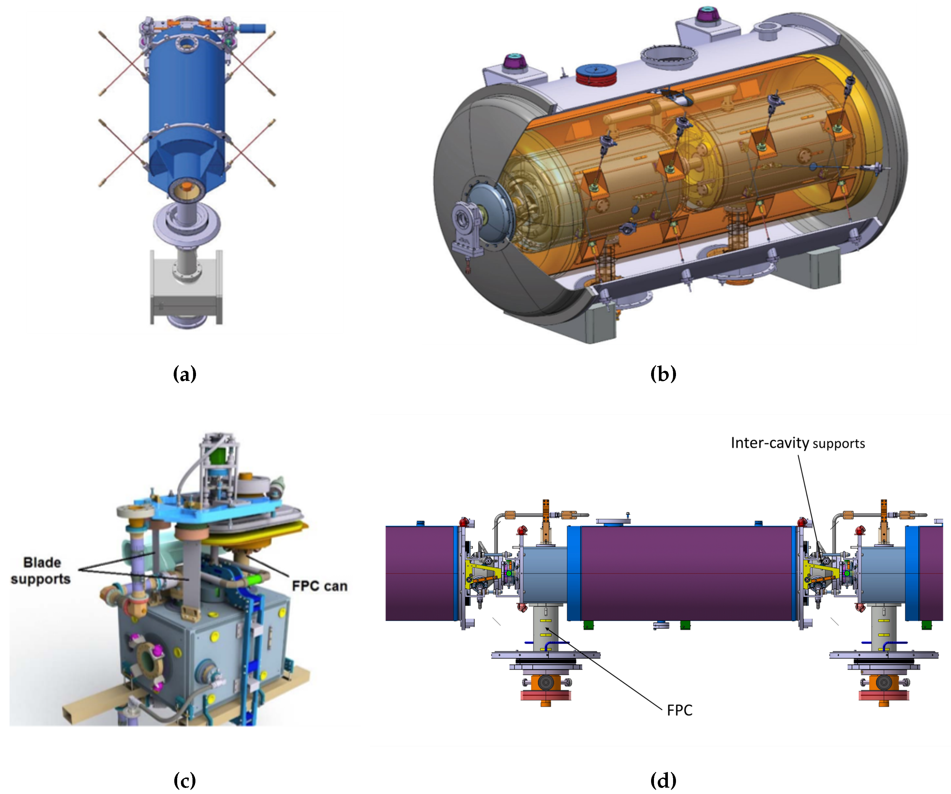 Machines 11 00929 g003