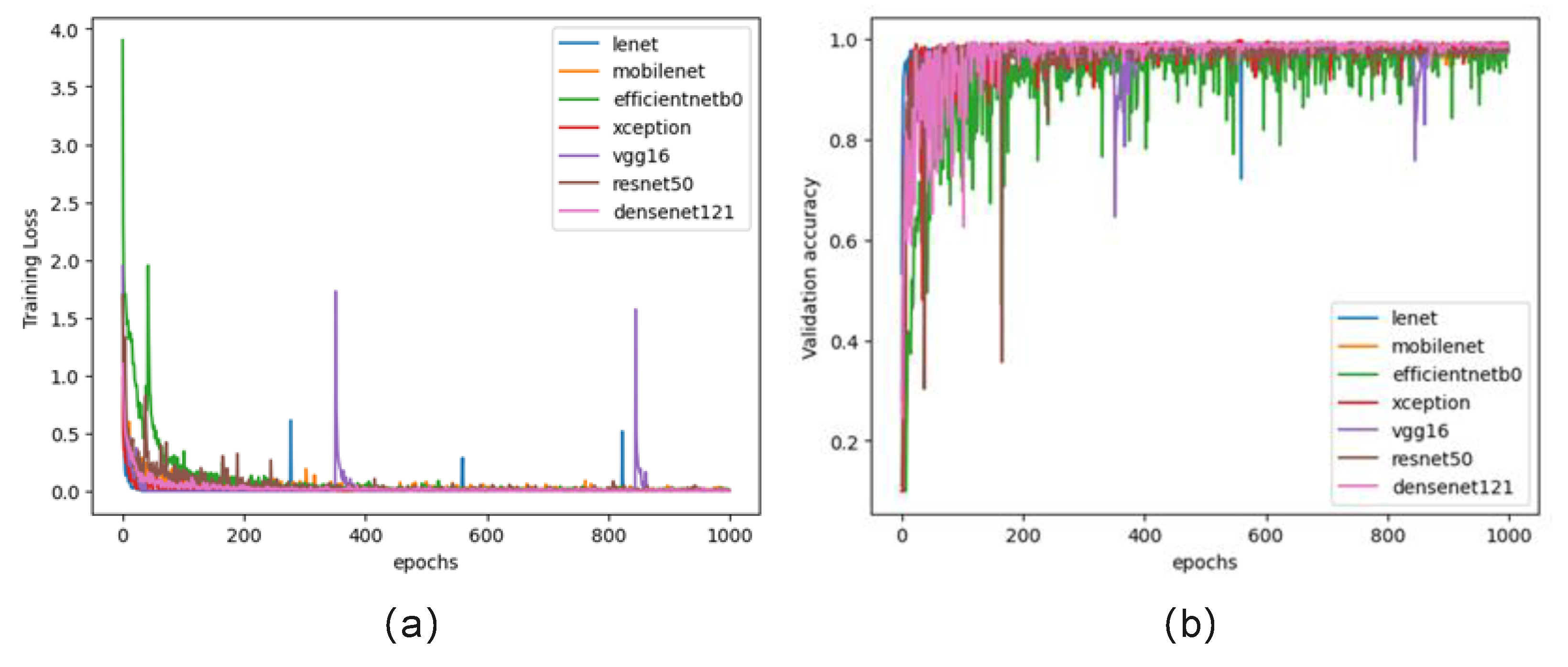 Machines 11 00932 g008