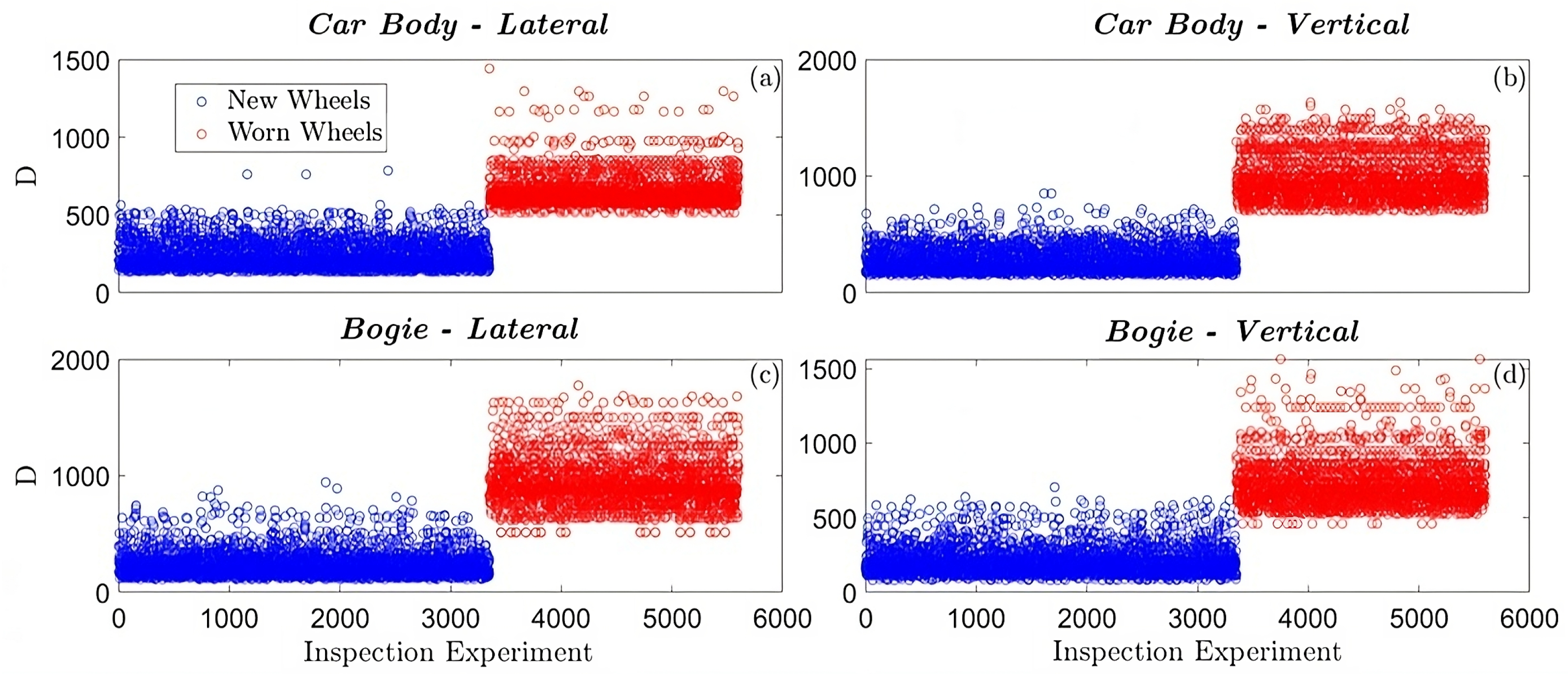 Machines 11 00933 g019