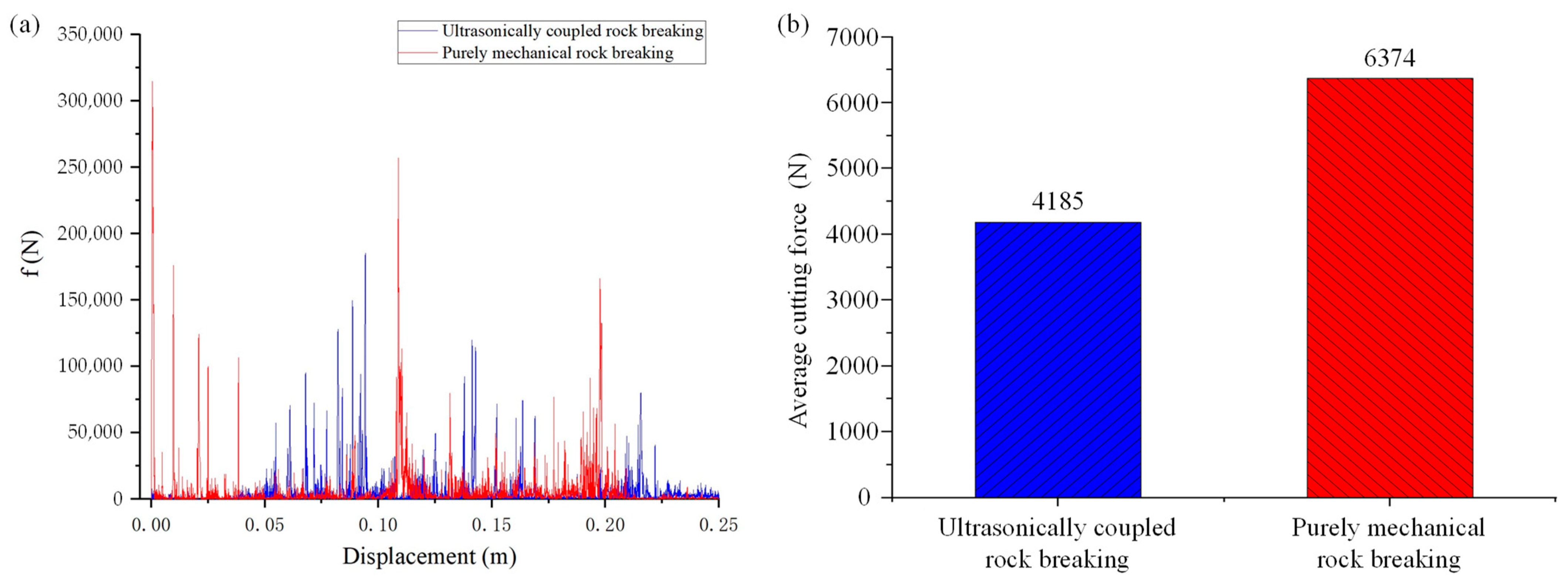 Machines 11 00934 g021