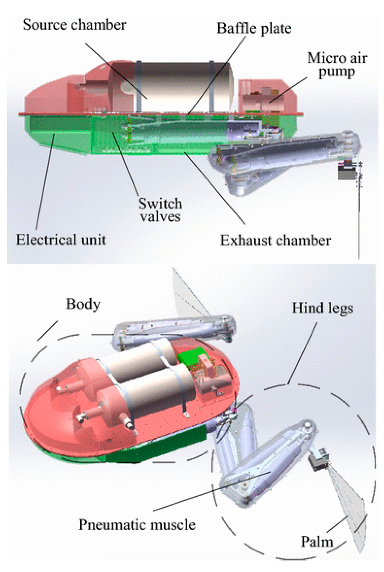 Machines 11 00936 g006