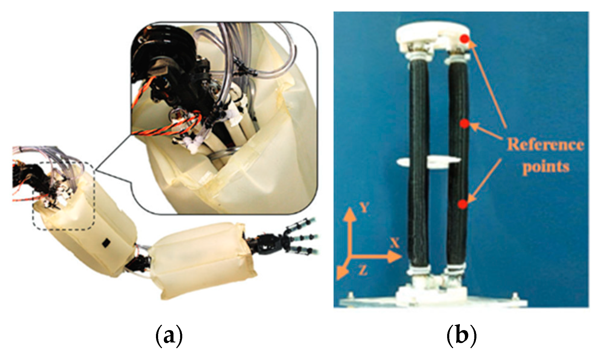Machines 11 00936 g009