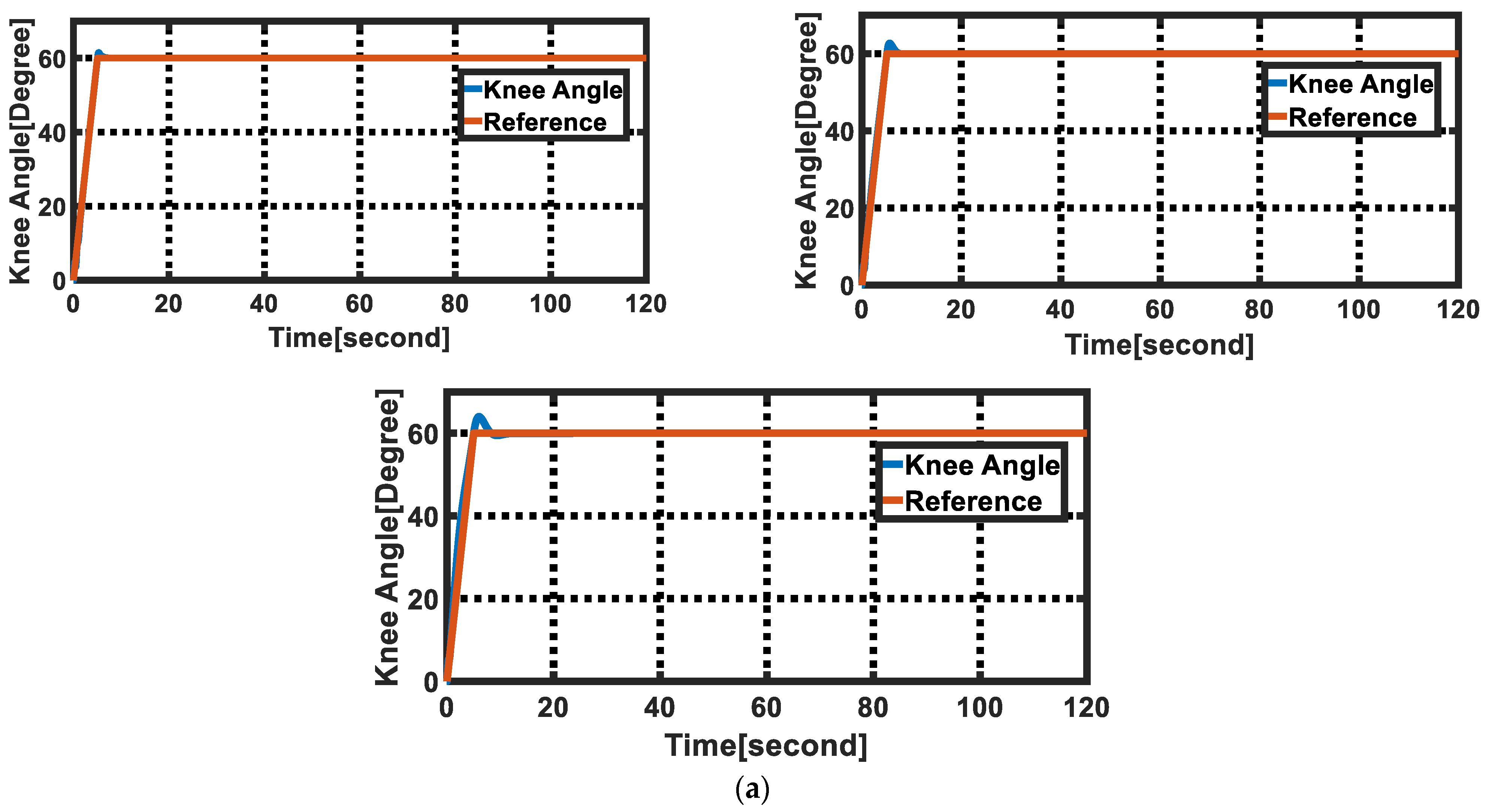 Machines 11 00937 g005a