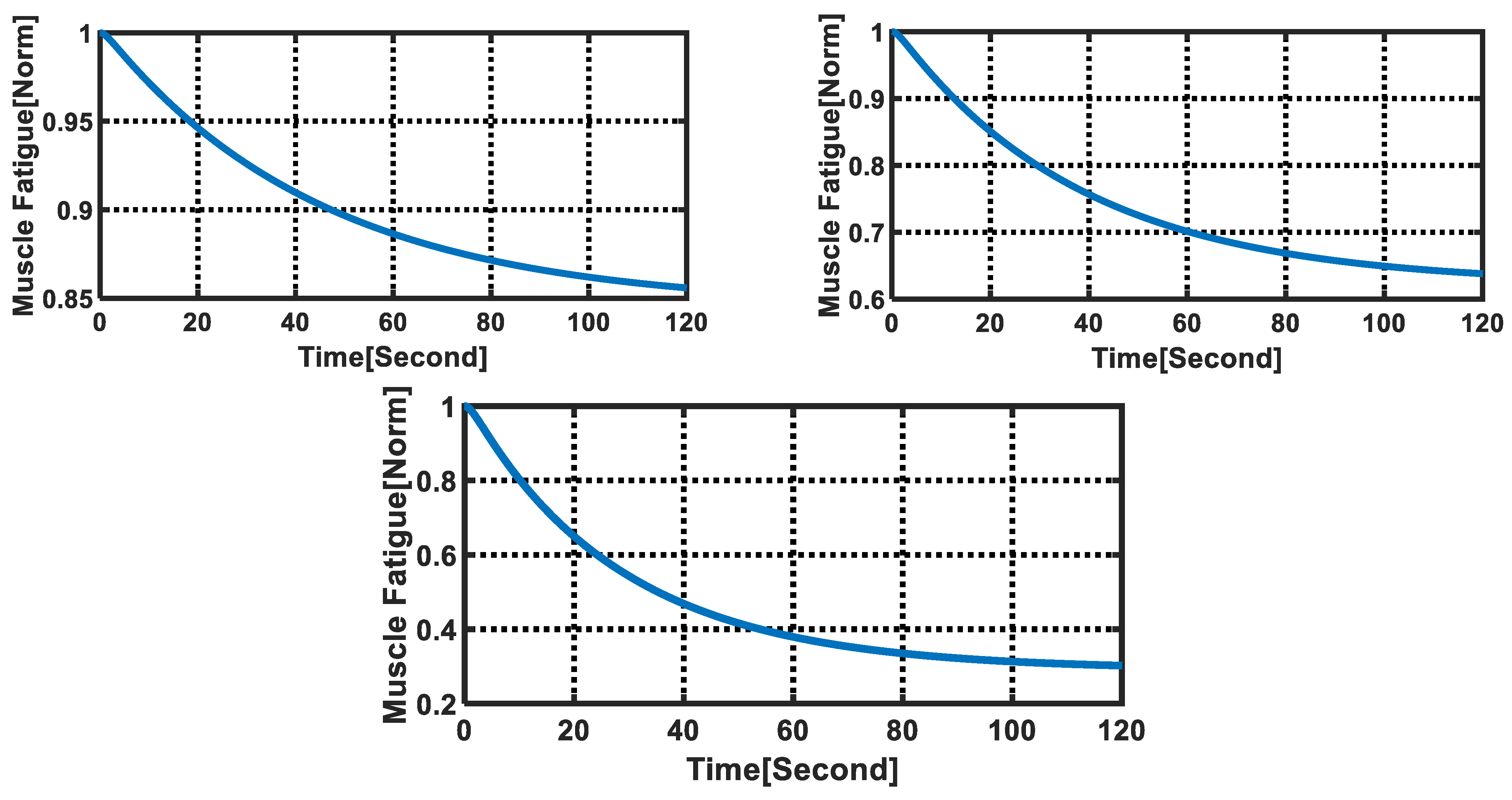 Machines 11 00937 g010