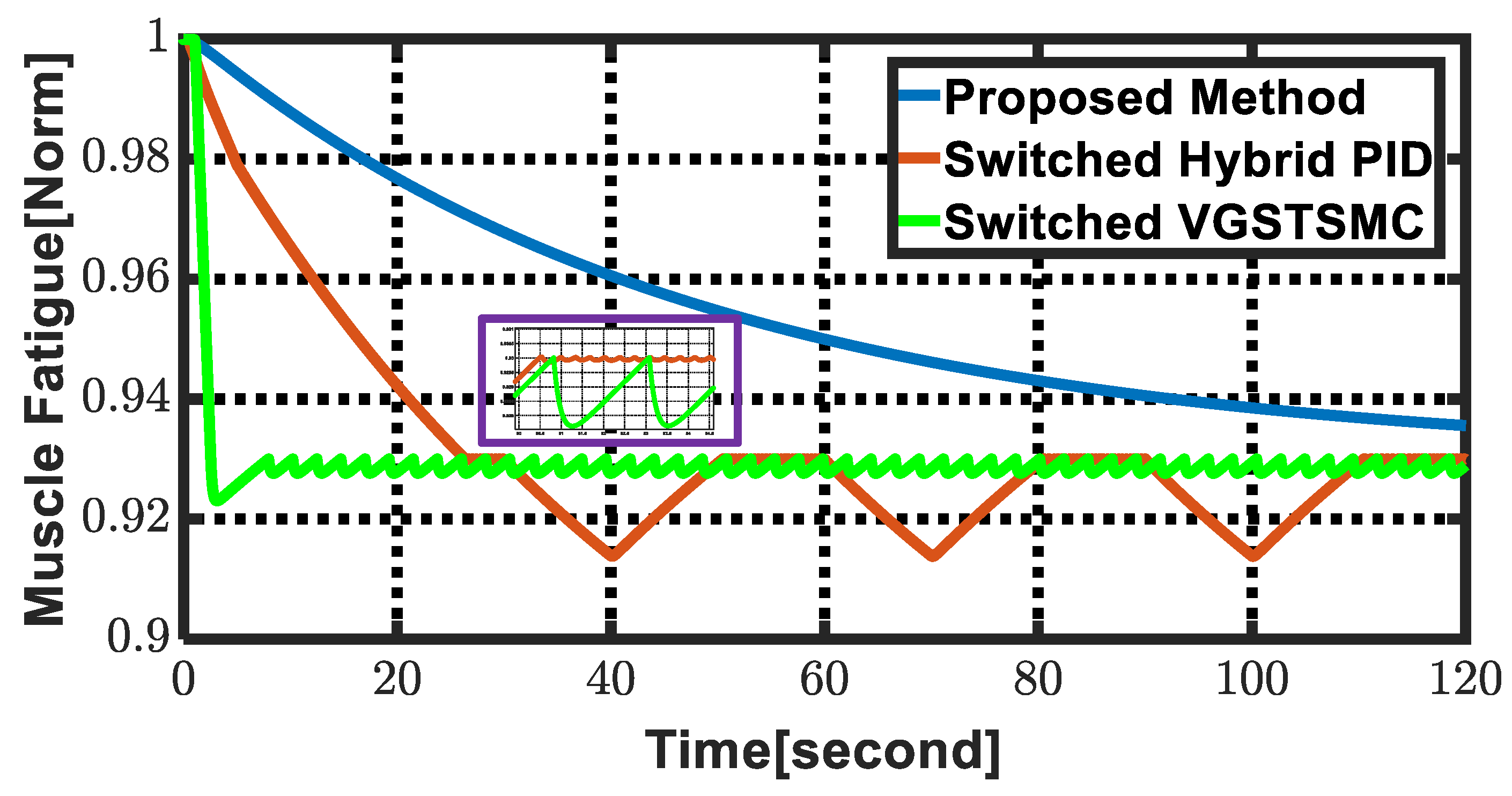 Machines 11 00937 g016