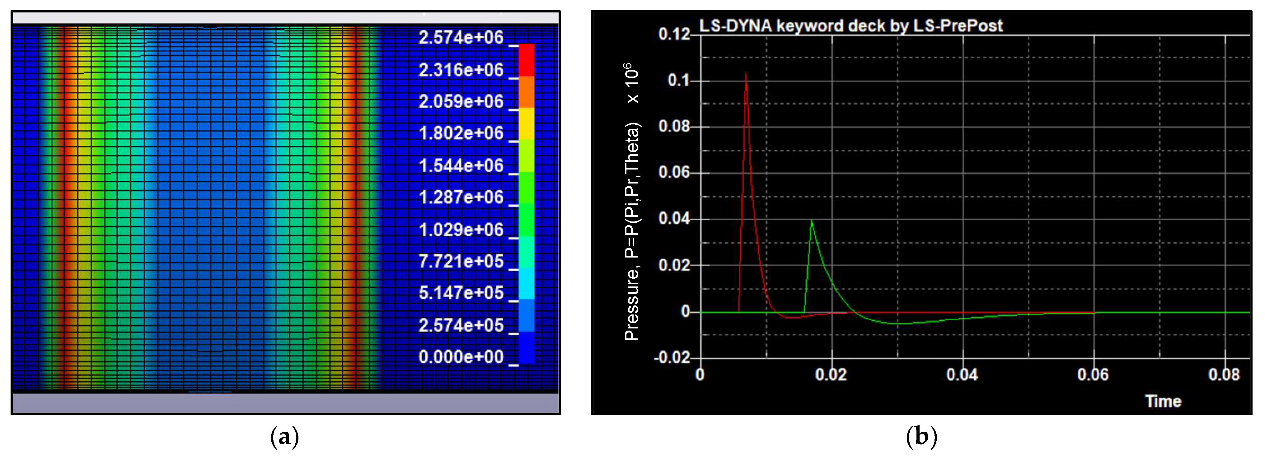 Machines 11 00938 g007