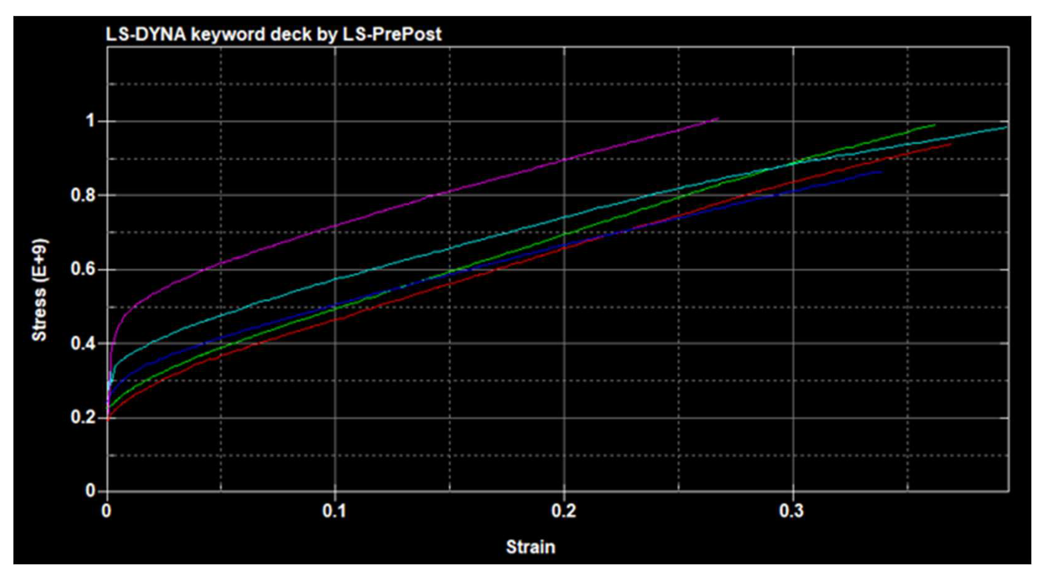 Machines 11 00938 g0a1