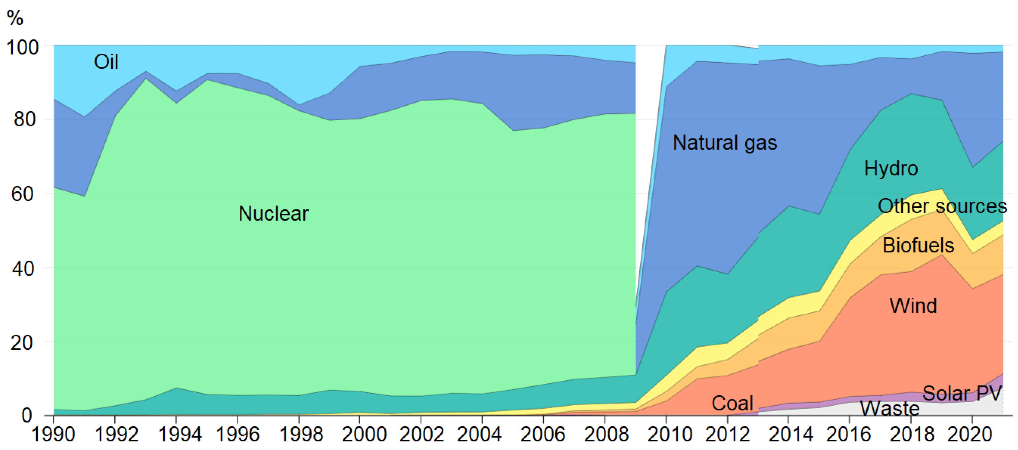 Machines 11 00939 g001