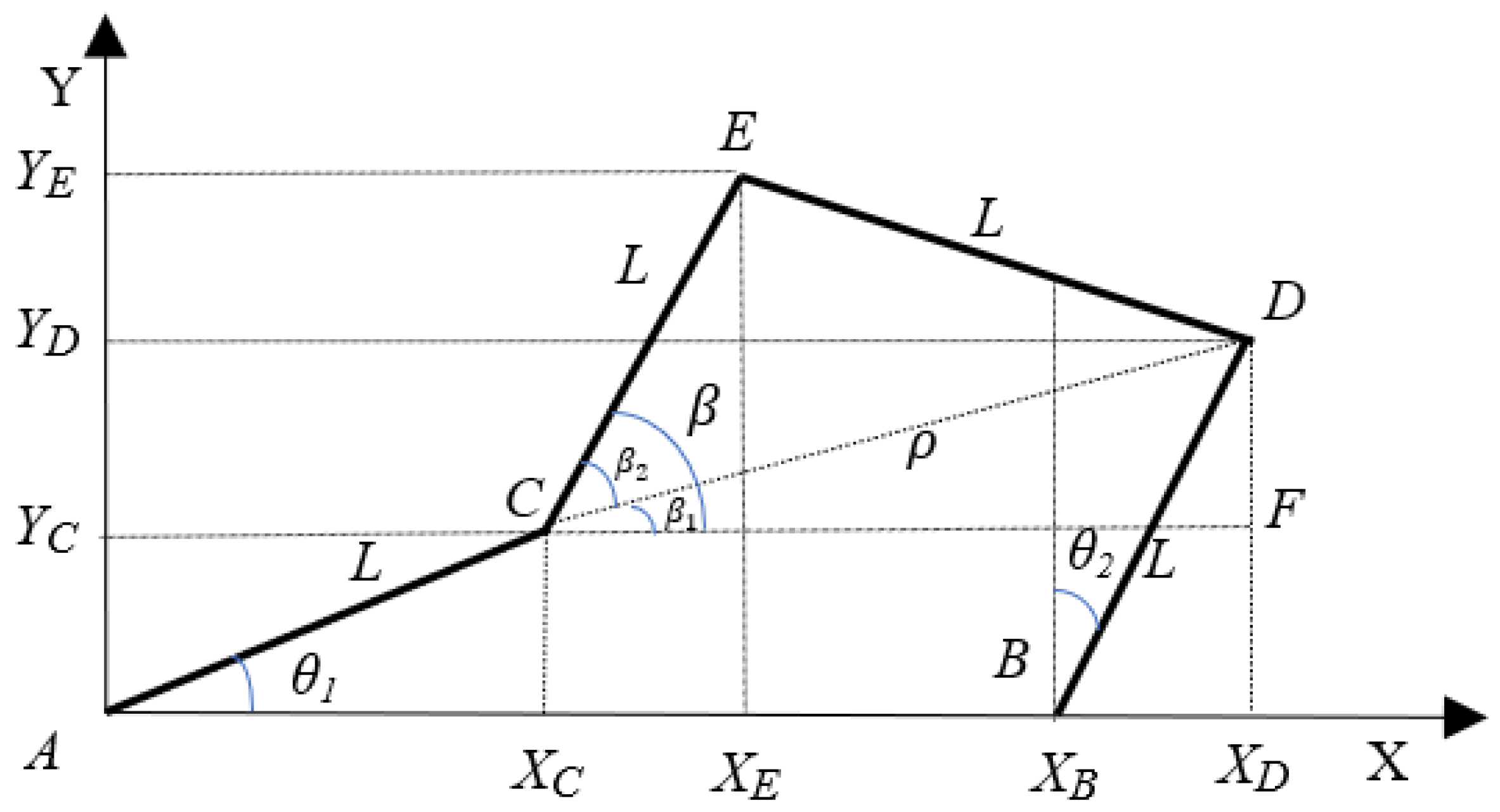 Machines 11 00941 g002