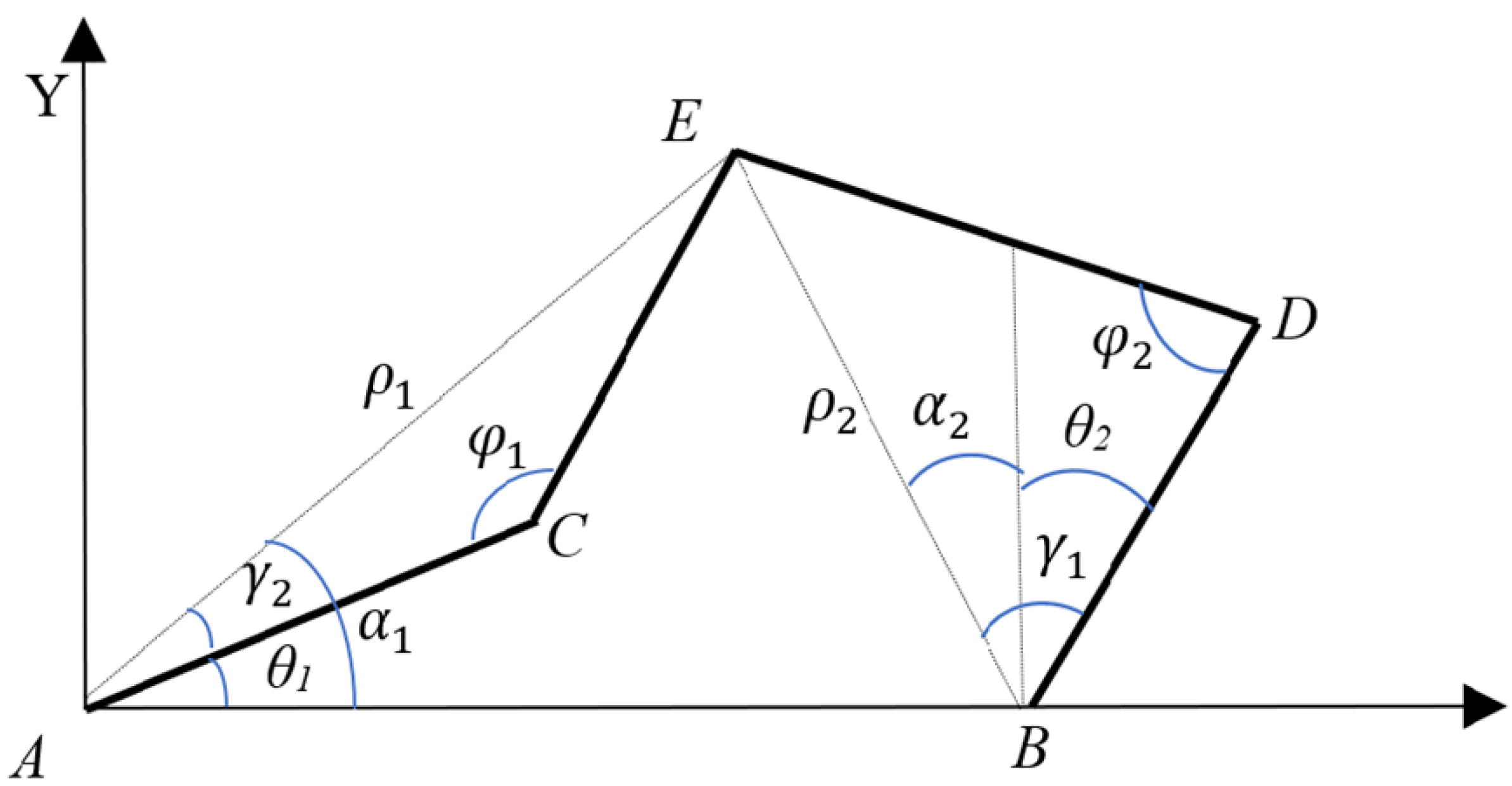 Machines 11 00941 g003