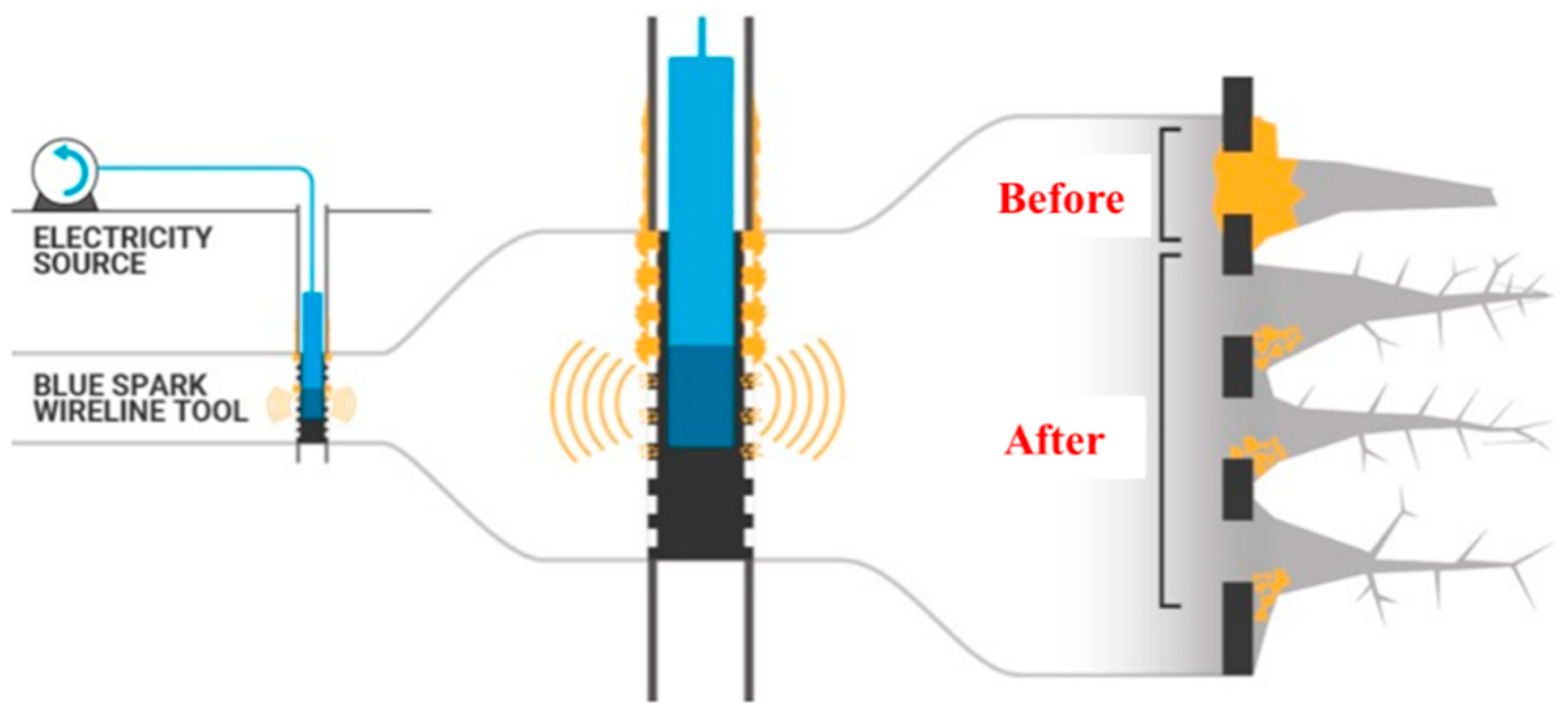 Machines 11 00945 g001