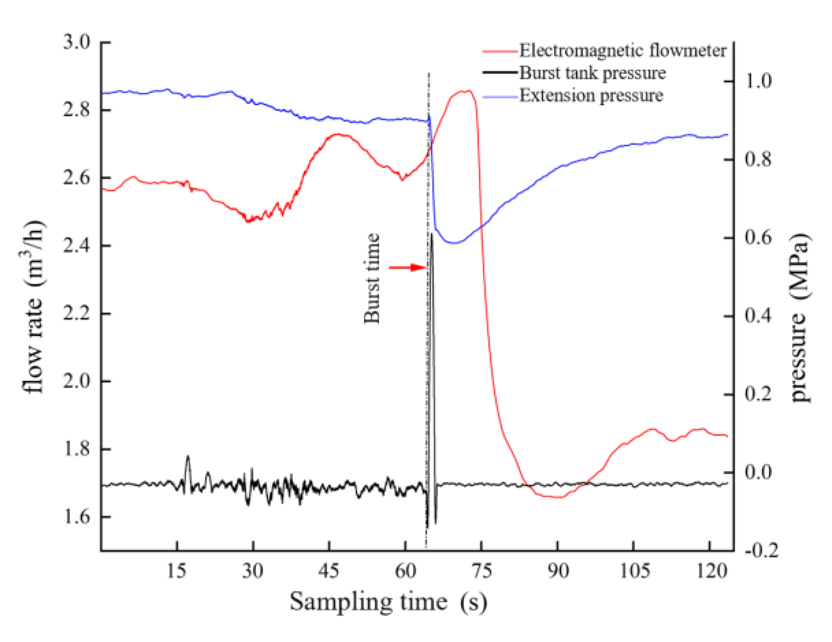 Machines 11 00945 g004