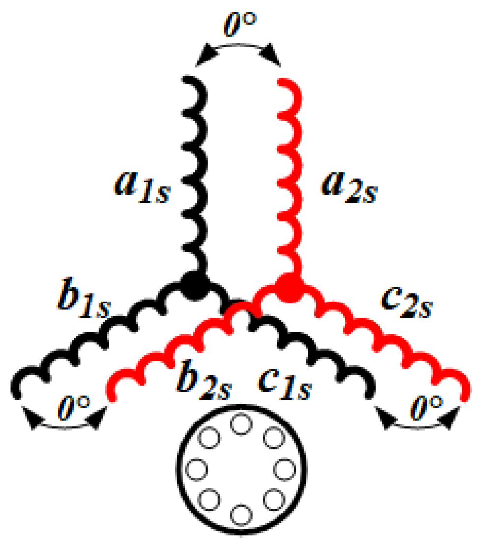 Machines 11 00947 g001
