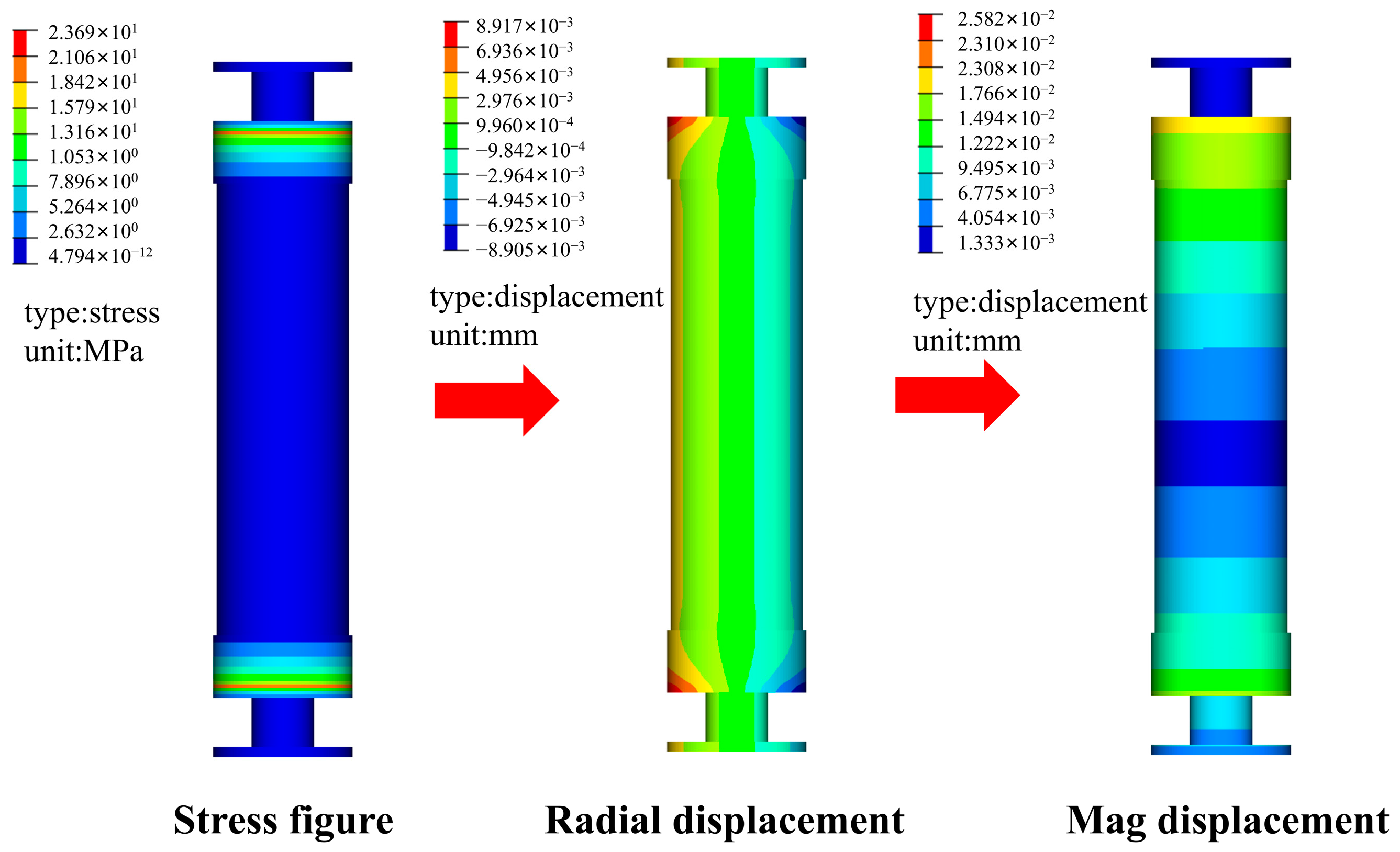 Machines 11 00948 g004