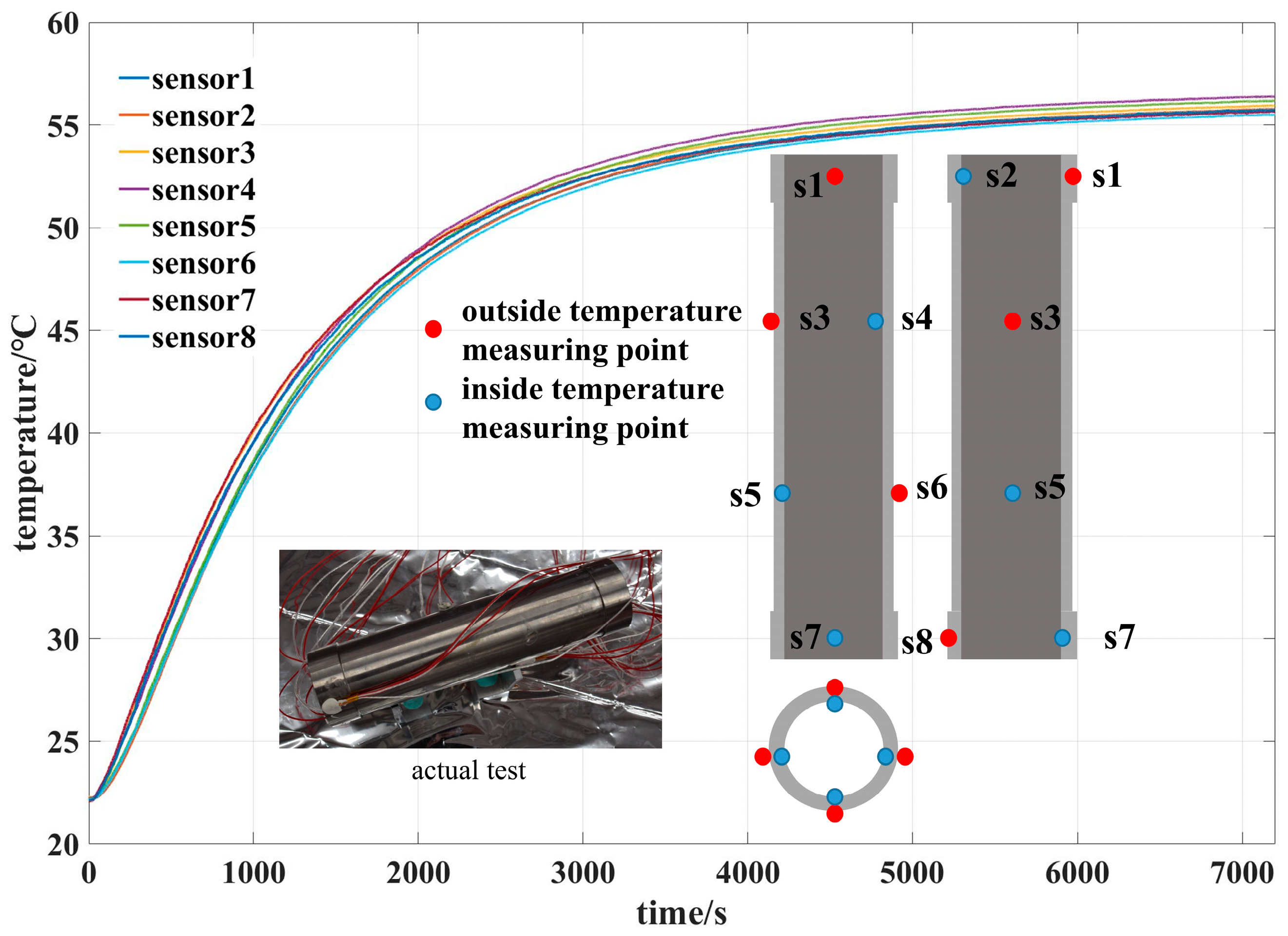 Machines 11 00948 g009