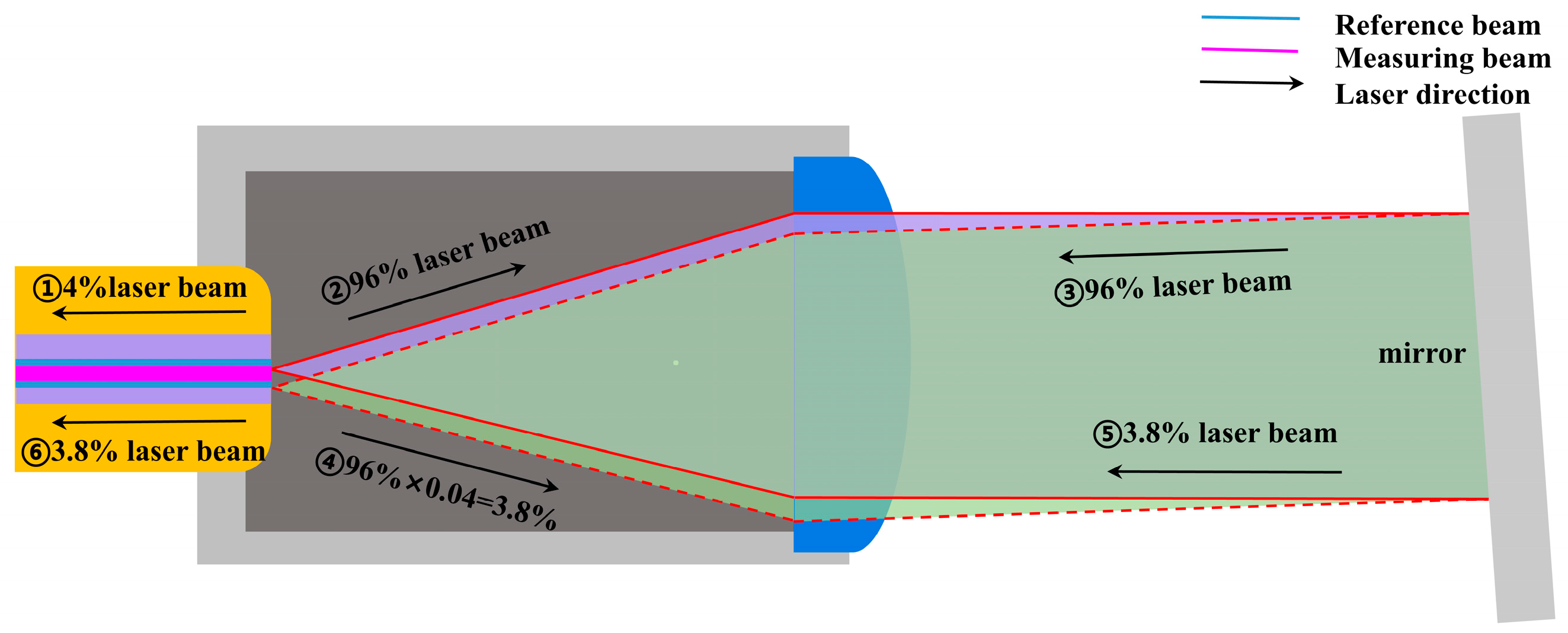 Machines 11 00948 g010