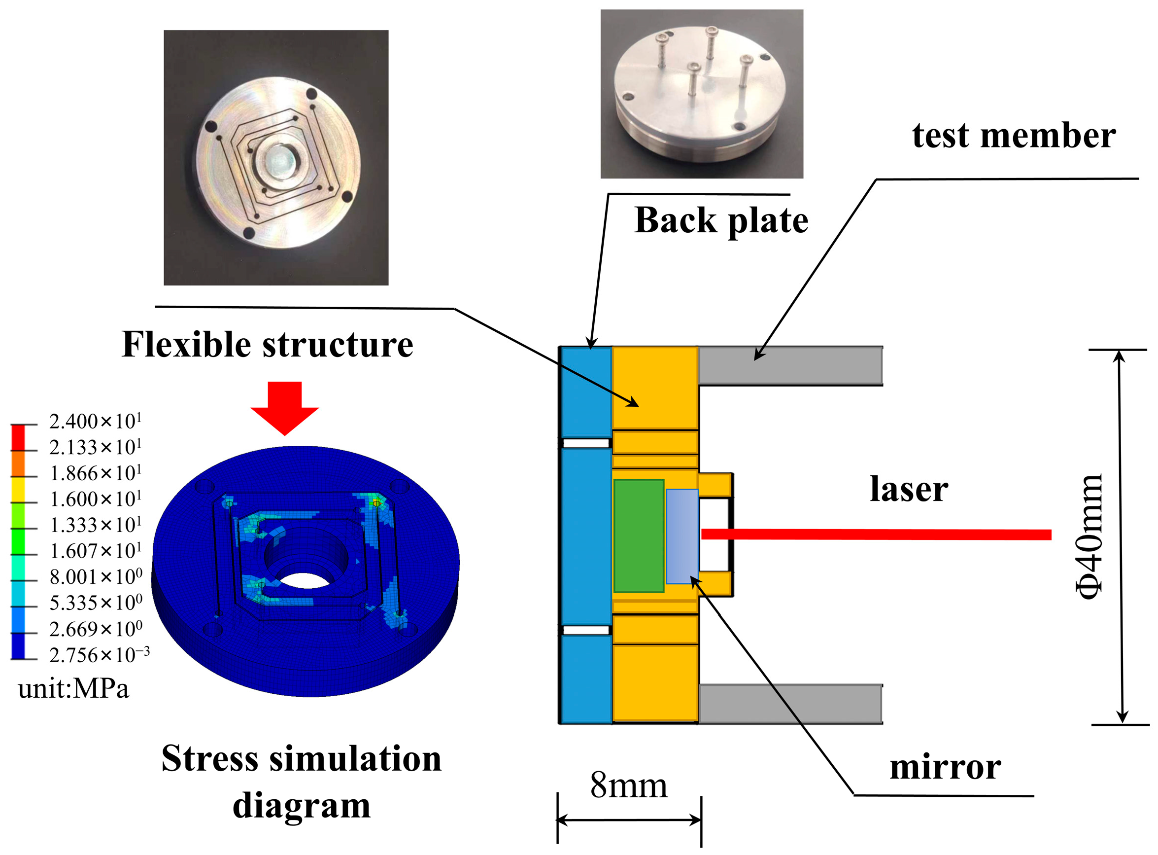 Machines 11 00948 g011