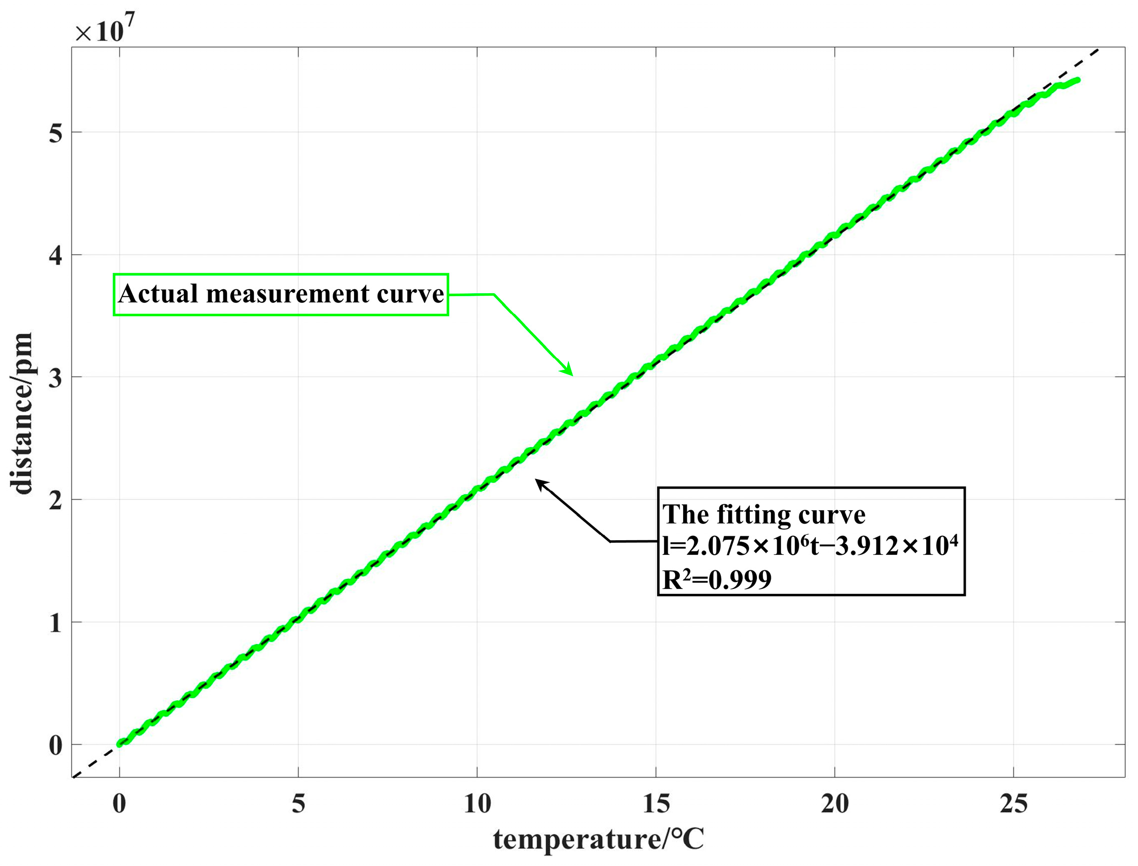 Machines 11 00948 g013