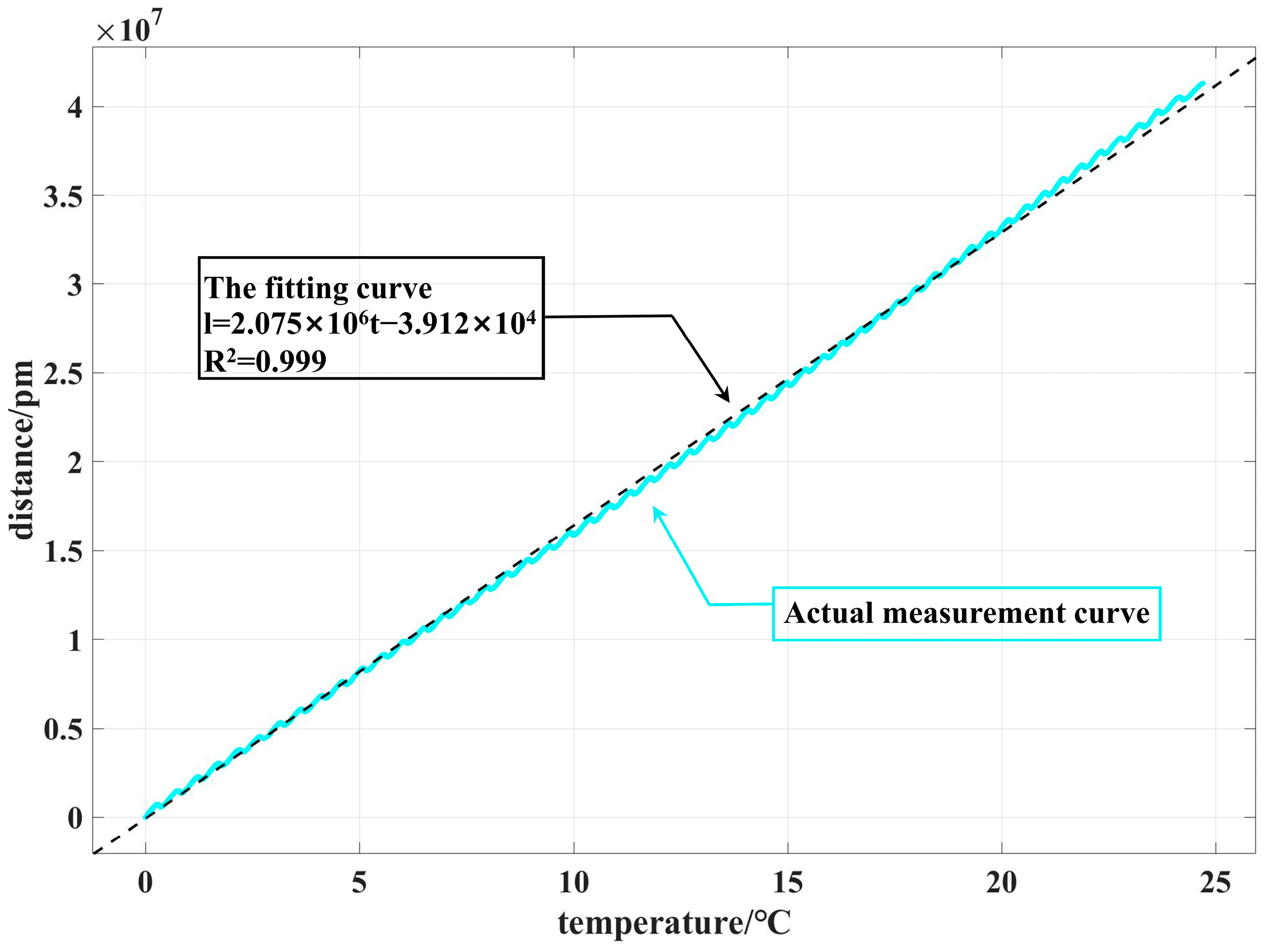 Machines 11 00948 g014