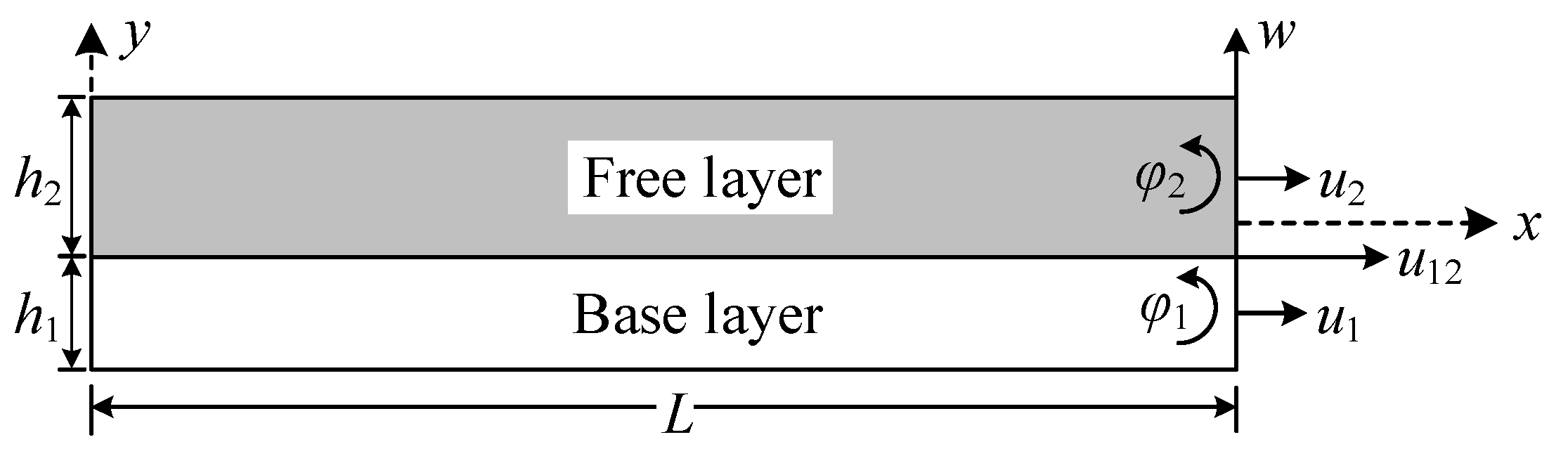 Machines 11 00949 g002