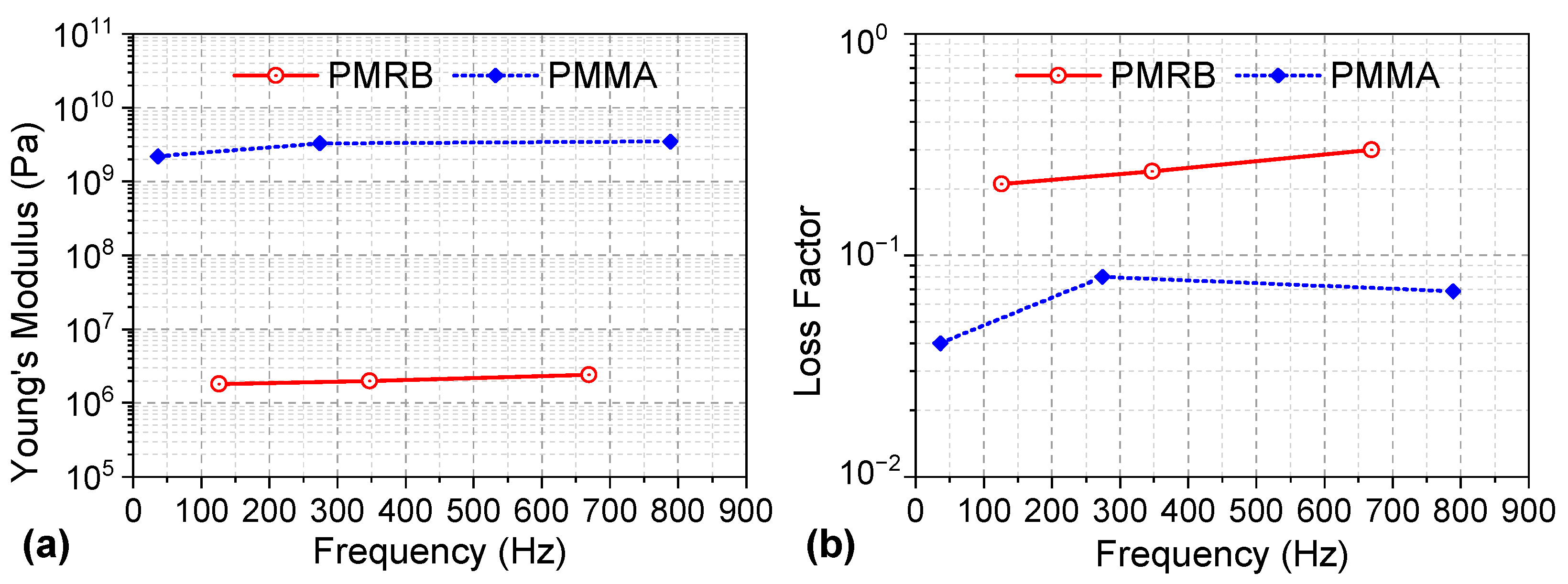 Machines 11 00949 g013