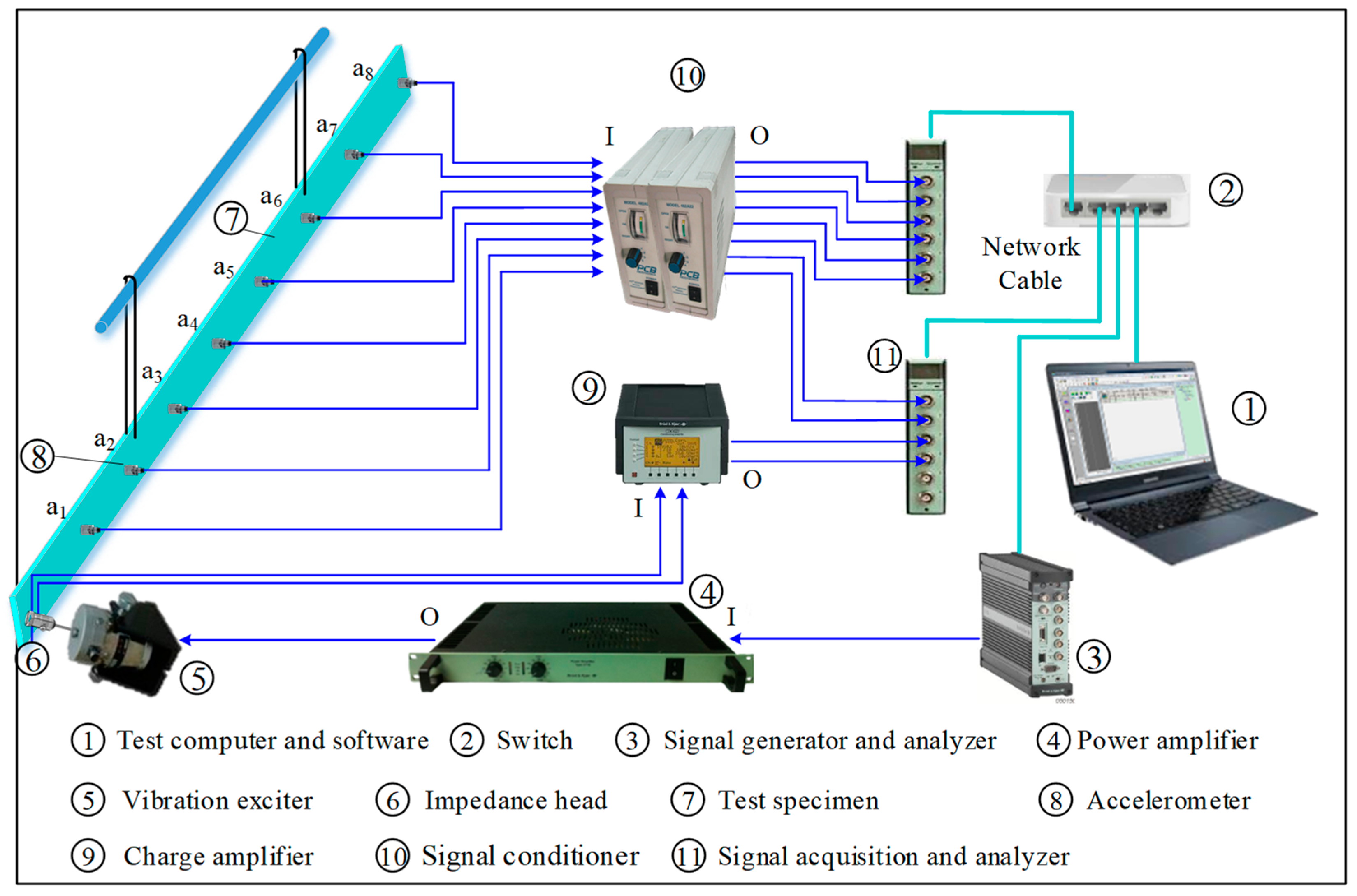 Machines 11 00949 g014