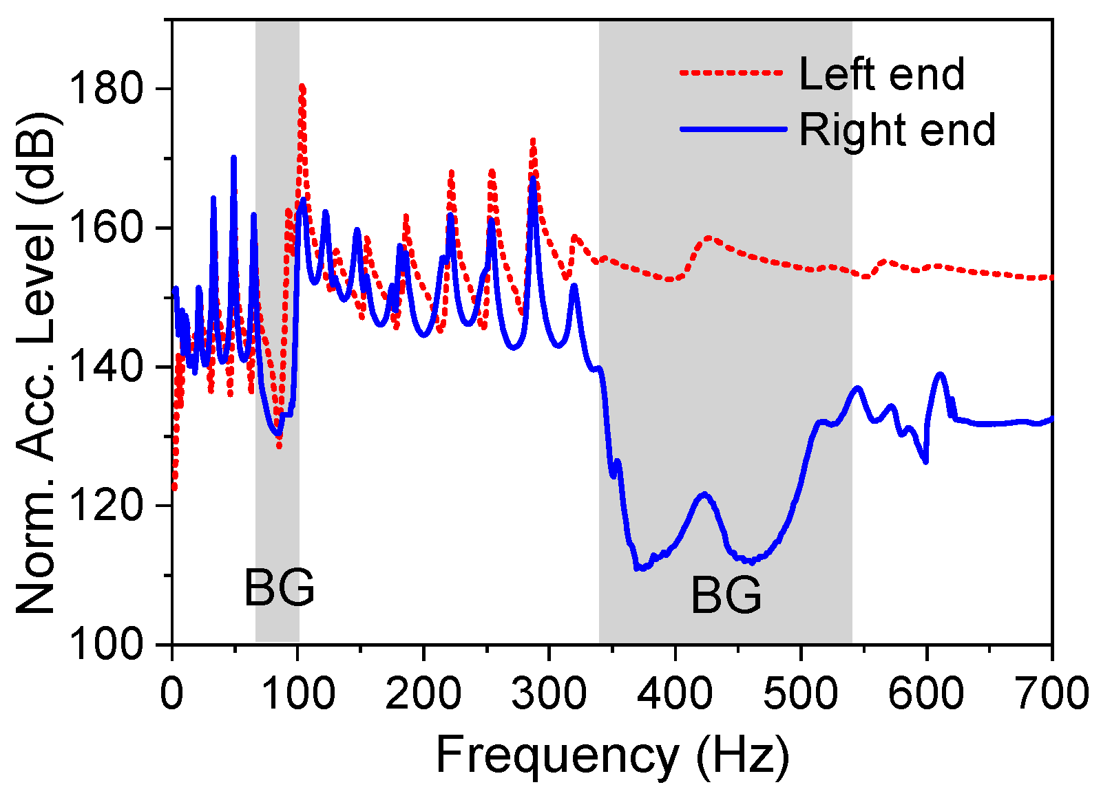 Machines 11 00949 g016