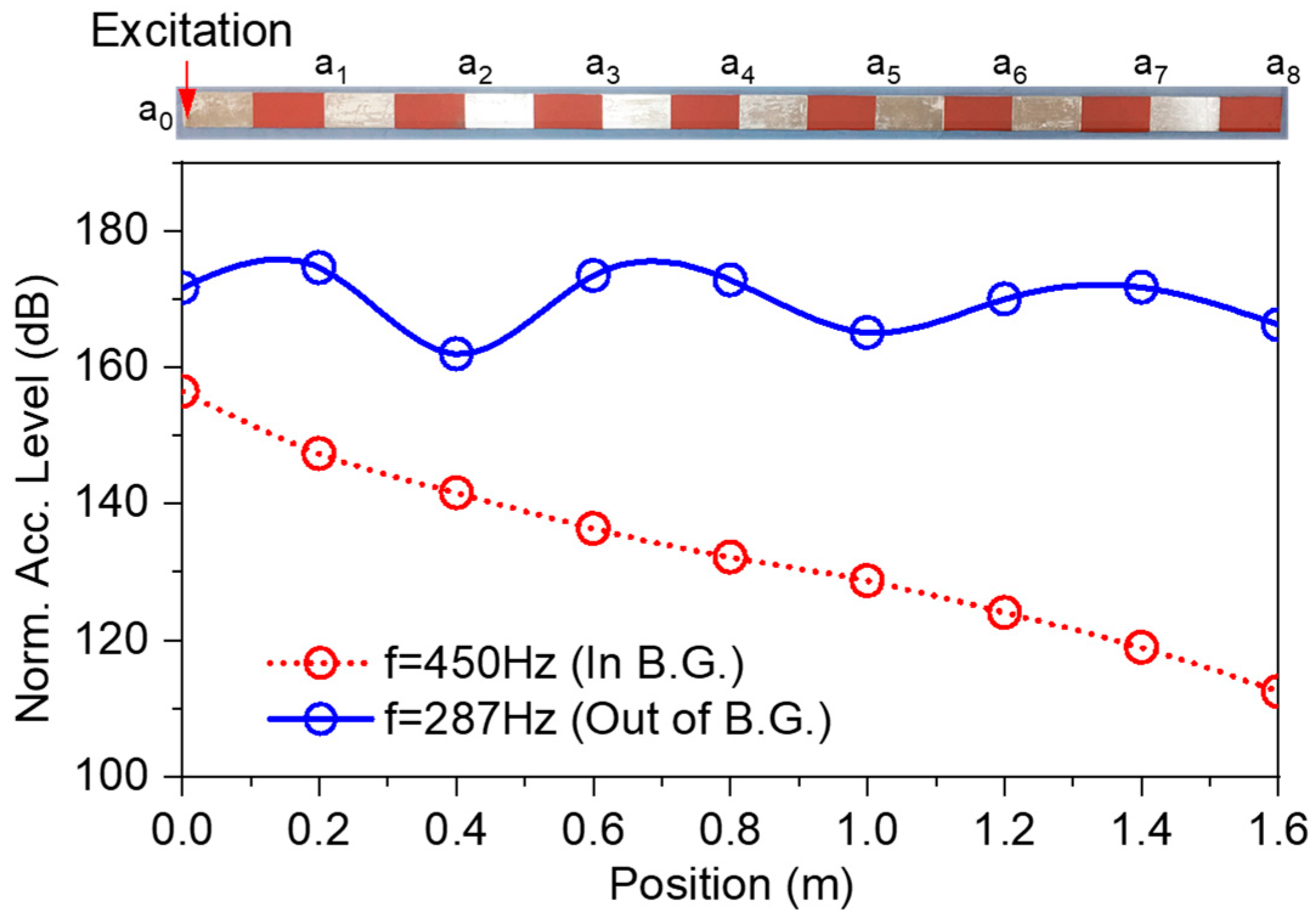 Machines 11 00949 g018