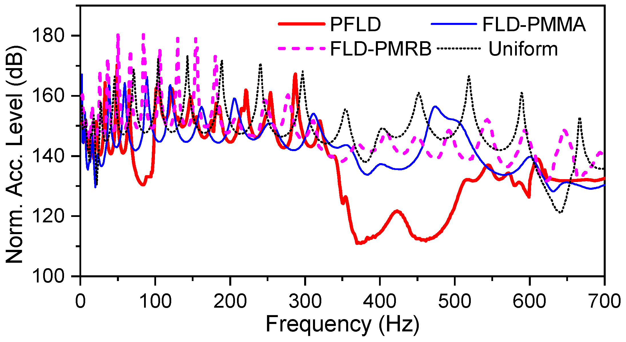 Machines 11 00949 g020
