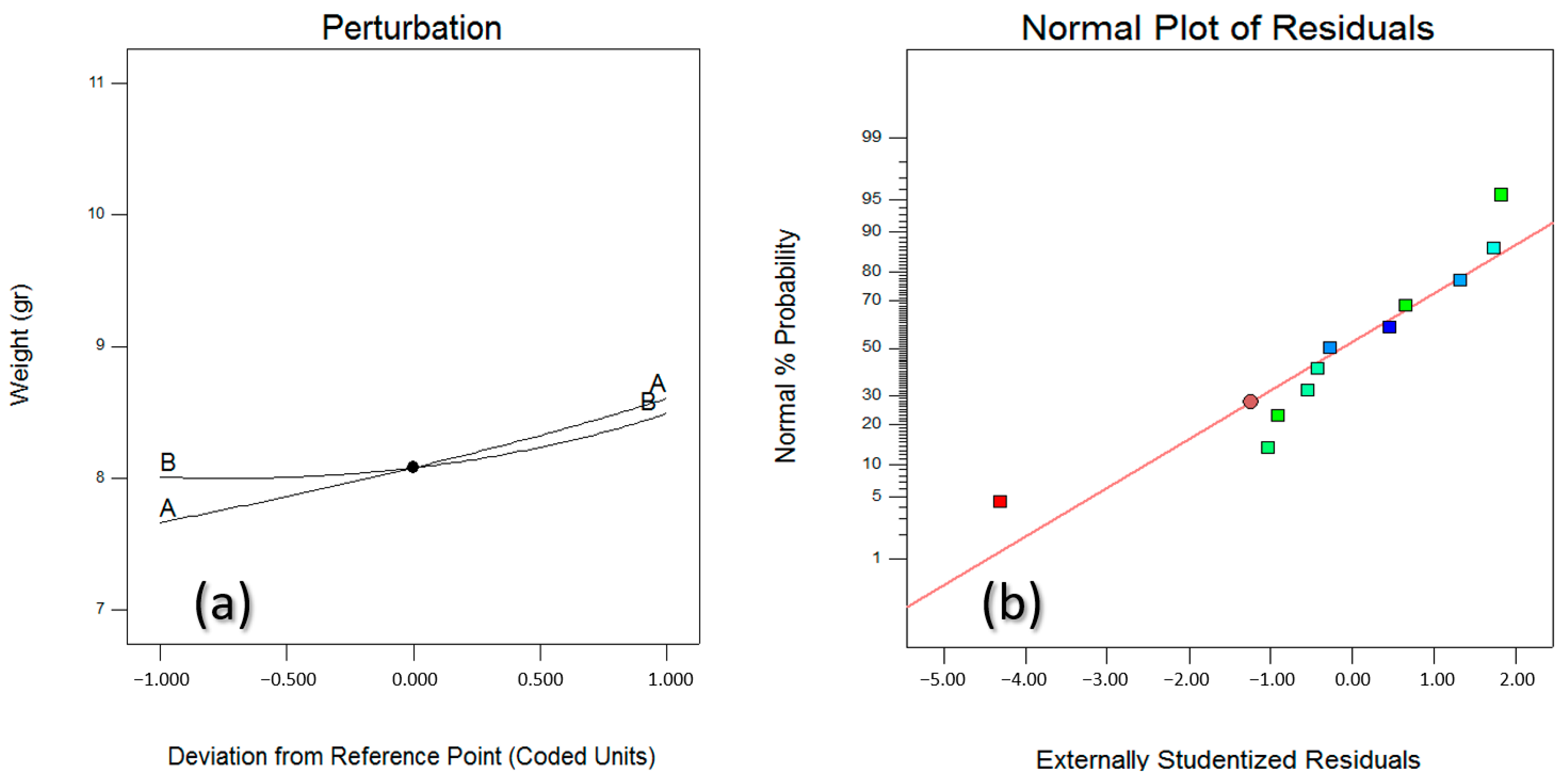 Machines 11 00950 g006