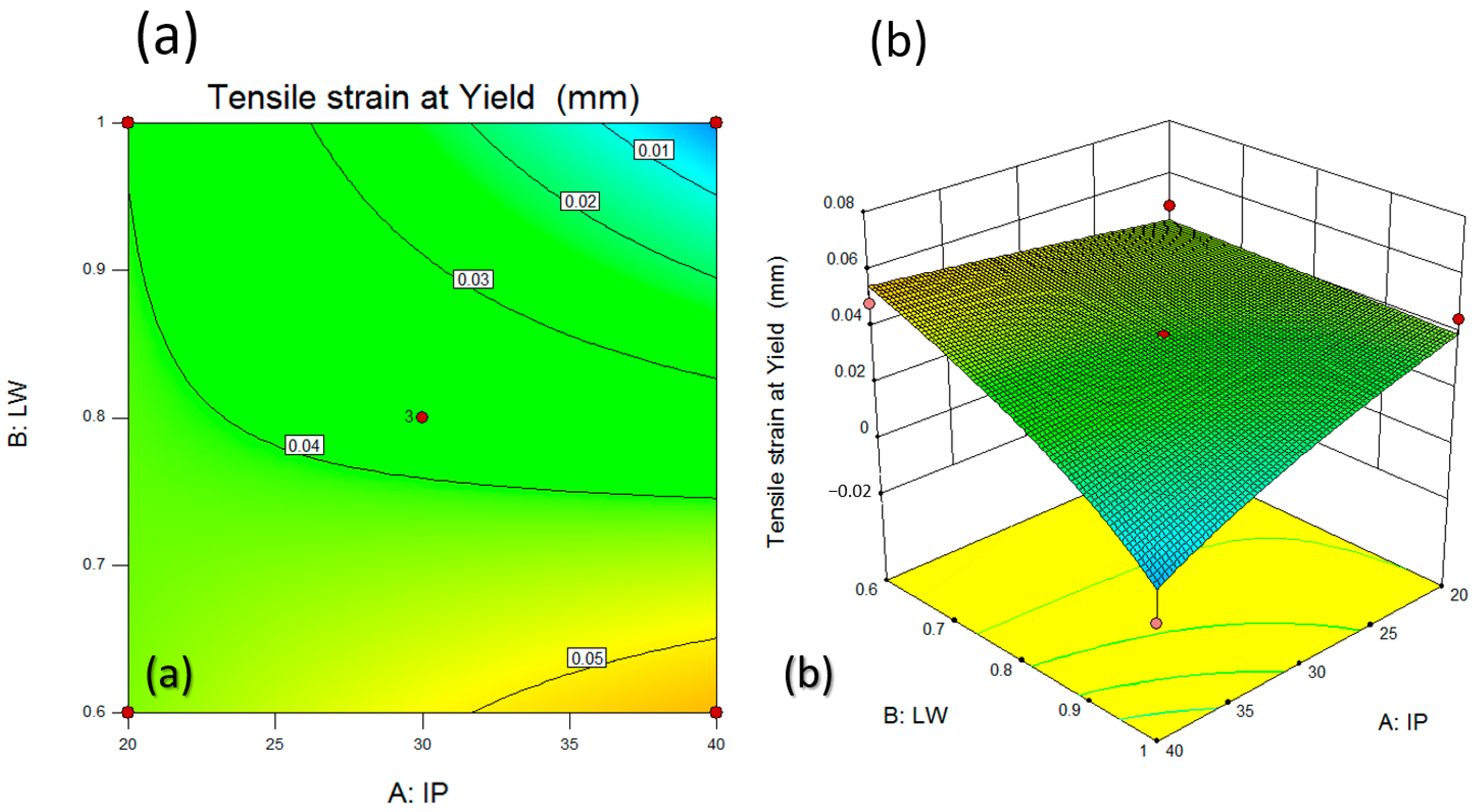 Machines 11 00950 g011