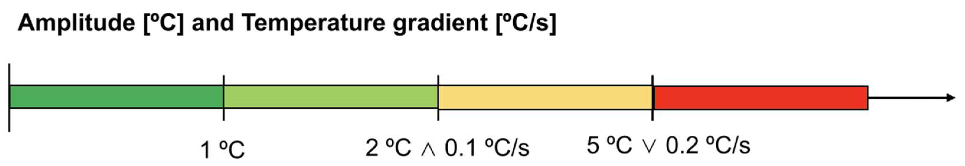 Machines 11 00951 g002
